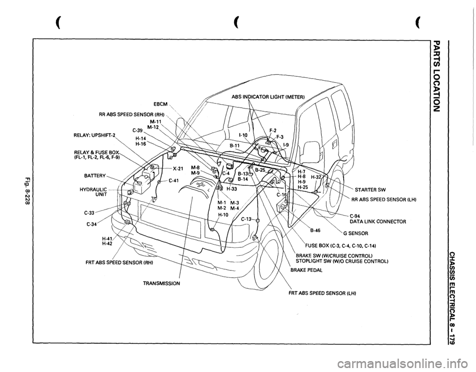 ISUZU TROOPER 1995  Workshop Manual ::!! (Q 00 I N N 00 
( 
EBCM 
RR 
ABS 
SPEED 
SENSOR 
(RHI 
RELAY: 
UPSHIFT-2 
C-33 C-34 
( 
( 
STARTERSW RR 
ABS 
SPEED 
SENSOR 
ILHI 
C-94 DATA 
LINK 
CONNECTOR 
GSENSOR 
FUSE 
BOX 
(C-3, 
C-4, 
C-1
