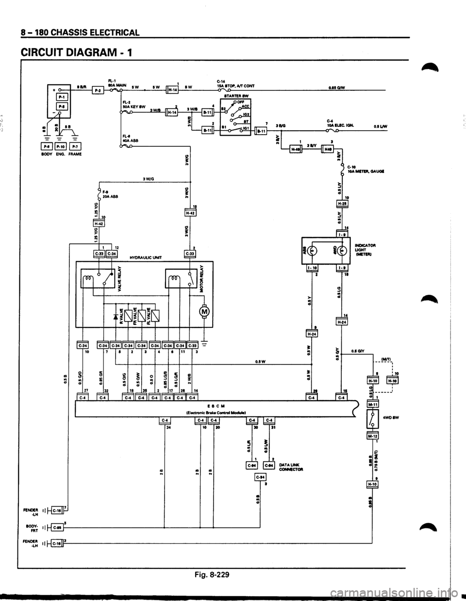 ISUZU TROOPER 1995  Workshop Manual 8-180 CHASSIS  ELECTRICAL 
CIRCUIT DIAGRAM - 1 
111111 + 
~ 
~ 
= = 
= ~~P.1ol~ BODY ENG. FRAME 
FENDER II -I.H 
ID :1 
C·3 10 
s .. 0 
a: ~ " Ill 0 .. 0 
IW 
~ .. 0 
C-1, IW IW 15A ITOP, AfT CONT H