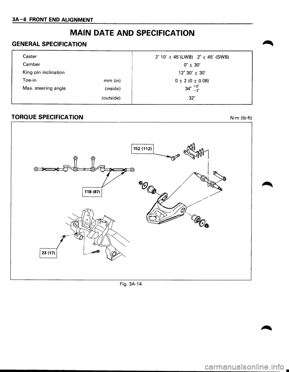 ISUZU TROOPER 1995  Workshop Manual 3A-6 FRONT END ALIGNMENT 
MAIN DATE AND SPECIFICATION 
GENERAL SPECIFICATION 
Caster 
Camber 
King pin inclination 
Toe-in 
Max.  steering 
angle 
TORQUE SPECIFICATION 
mm (in) 
(inside) 
(outside) 
2