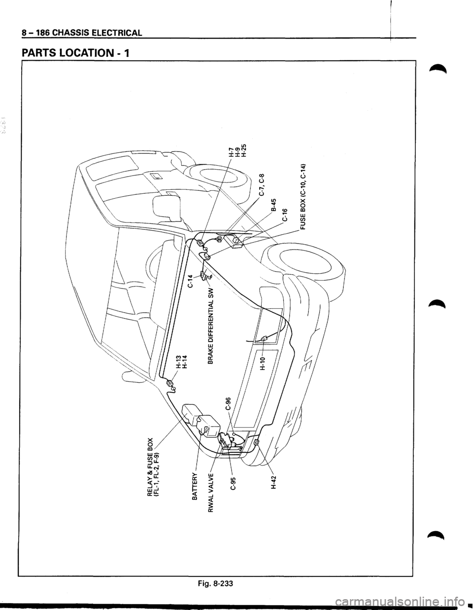 ISUZU TROOPER 1995  Workshop Manual 8-186 CHASSIS ELECTRICAL 
PARTS LOCATION - 1 
X 0 Ill w-(/)~ :JU. u.c-~ ~....:. >->-u. a: w <t..: 
~ ..J• w..J a:!:!; Ill 
w > ..J <( > ..J <( 3: a: 
Ltl r--Ol N ±±± 
Ltl ~ u 
Fig. 8-233 
op u 