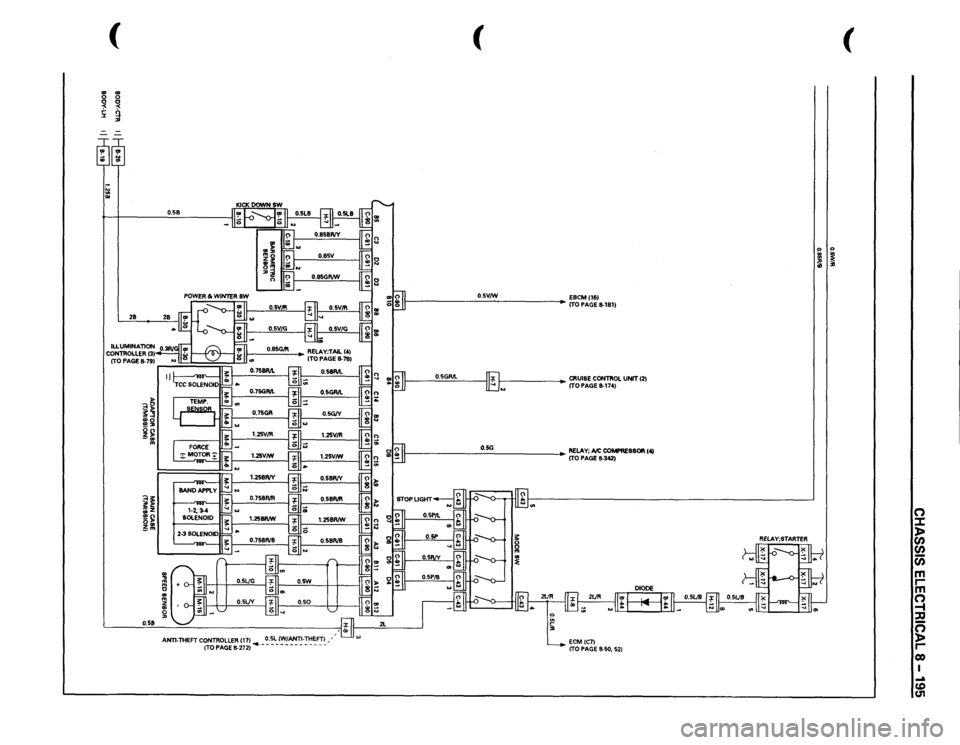 ISUZU TROOPER 1995  Workshop Manual ( .. 
.. 
0 0 ~ 
~ 
x 
~ 
--~~ ill .. 
I 
28 
ILLUMINATION CONTROLLER 
131 
0.58 
(TO PAGE 
11-791 
Nil~ 
I 
---" 
1-11 
~ ~s l!i ~~ -.. m i~ -z ;~ o., ~m 
( 
I 
O.SV/W 
E8CM 
(161 
(TO PAGE 
11-1811