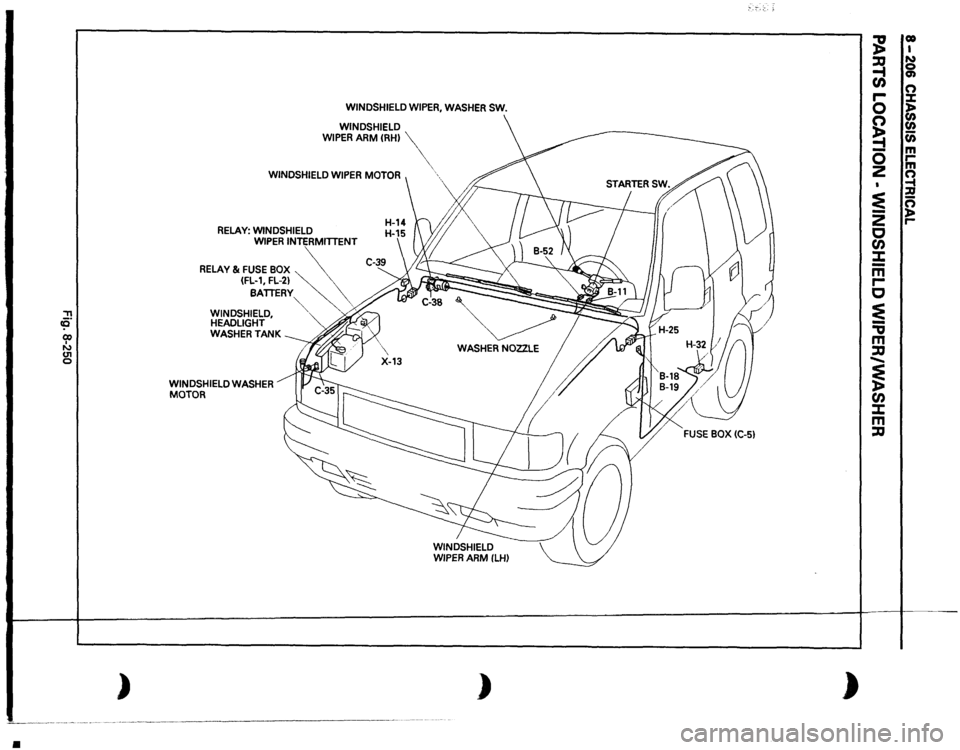 ISUZU TROOPER 1995  Workshop Manual • 
., c5" cp N g 
) 
WINDSHIELD 
WIPER, 
WASHER 
SW. 
WINDSHIELD 
WIPER 
ARM 
CRH) 
 
WINDSHIELD 
WIPER 
MOTOR 
RELAY: 
WINDSHIELD WIPER 
INTERMITTENT 
RELAY 
& FUSE 
BOX 
~~ 
(FL-1, 
FL-21 
\. 
BAT