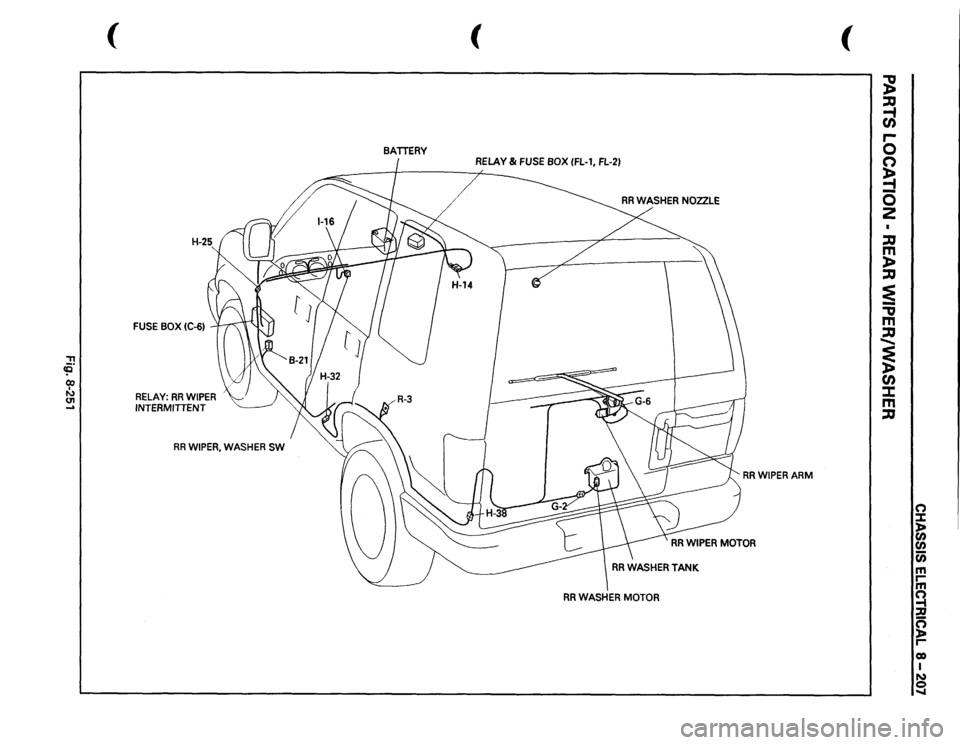 ISUZU TROOPER 1995  Workshop Manual ::!! cc <JO N U1 ~ 
( 
FUSE 
BOX 
(C-6) 
RELAY: 
RR 
WIPER 
INTERMITTENT 
RR 
WIPER, 
WASHER 
SW 
( 
BATTERY 
RRWIPERARM 
RR 
WASHER 
MOTOR 
( 
:: :a -1 U) .... 0 0 ~ 0 z I :a m )> :a :E -., m :a ....