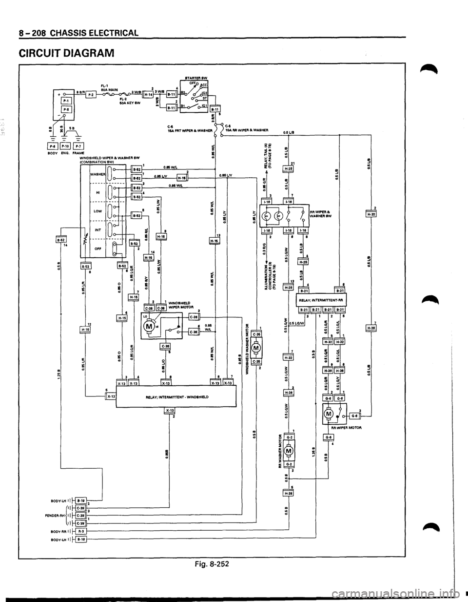 ISUZU TROOPER 1995  Workshop Manual 8-208 CHASSIS  ELECTRICAL 
CIRCUIT DIAGRAM 
~~B BODY ENG. FRAME WINDSHIELD  WIPER&. WASHER SW 
.. ~ N 
BODV-LH II 
FENDER·RH {:: 
II 
BODY-RR II 
BODY-LH II 
(COMBINATION SWI 
HI 
12 H-16 
IE. 0 g 
~