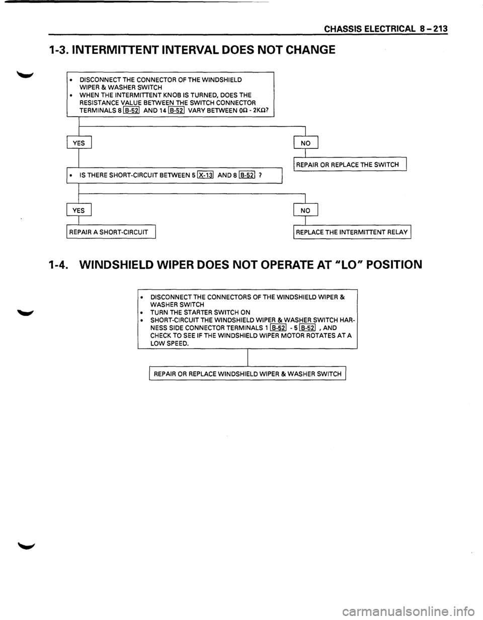 ISUZU TROOPER 1995  Workshop Manual CHASSIS ELECTRICAL 8-213 
1-3. INTERMITTENT INTERVAL DOES NOT CHANGE 
• DISCONNECT THE CONNECTOR OF THE WINDSHIELD WIPER & WASHER SWITCH 
• WHEN THE INTERMITTENT KNOB IS TURNED, DOES THE RESISTANC