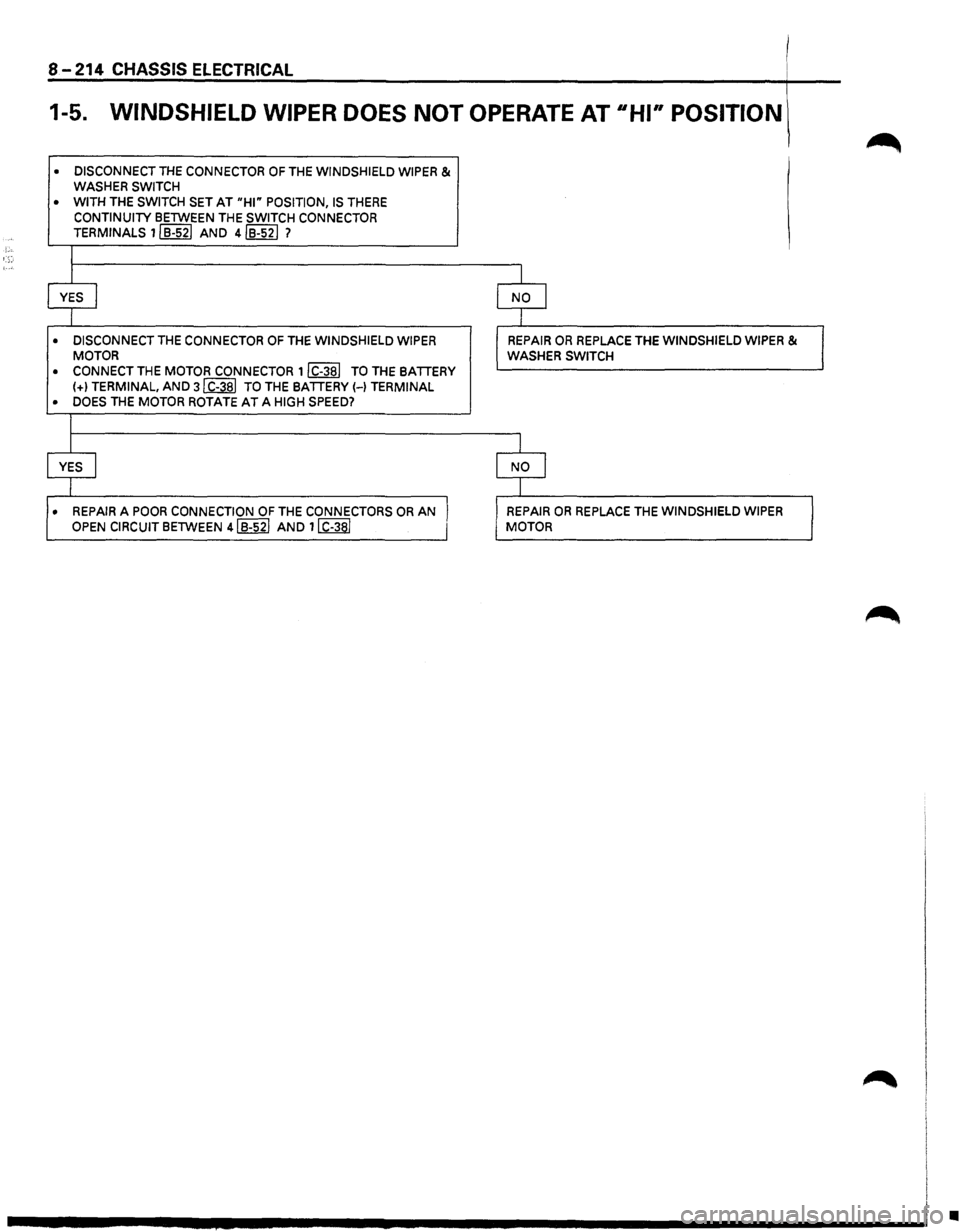ISUZU TROOPER 1995  Workshop Manual 8-214 CHASSIS ELECTRICAL 
1-5. WINDSHIELD  WIPER DOES NOT OPERATE AT 11HI" POSITION 
• DISCONNECT THE CONNECTOR OF THE WINDSHIELD WIPER & 
WASHER SWITCH 
• WITH THE SWITCH SET AT "HI" POSITION, IS