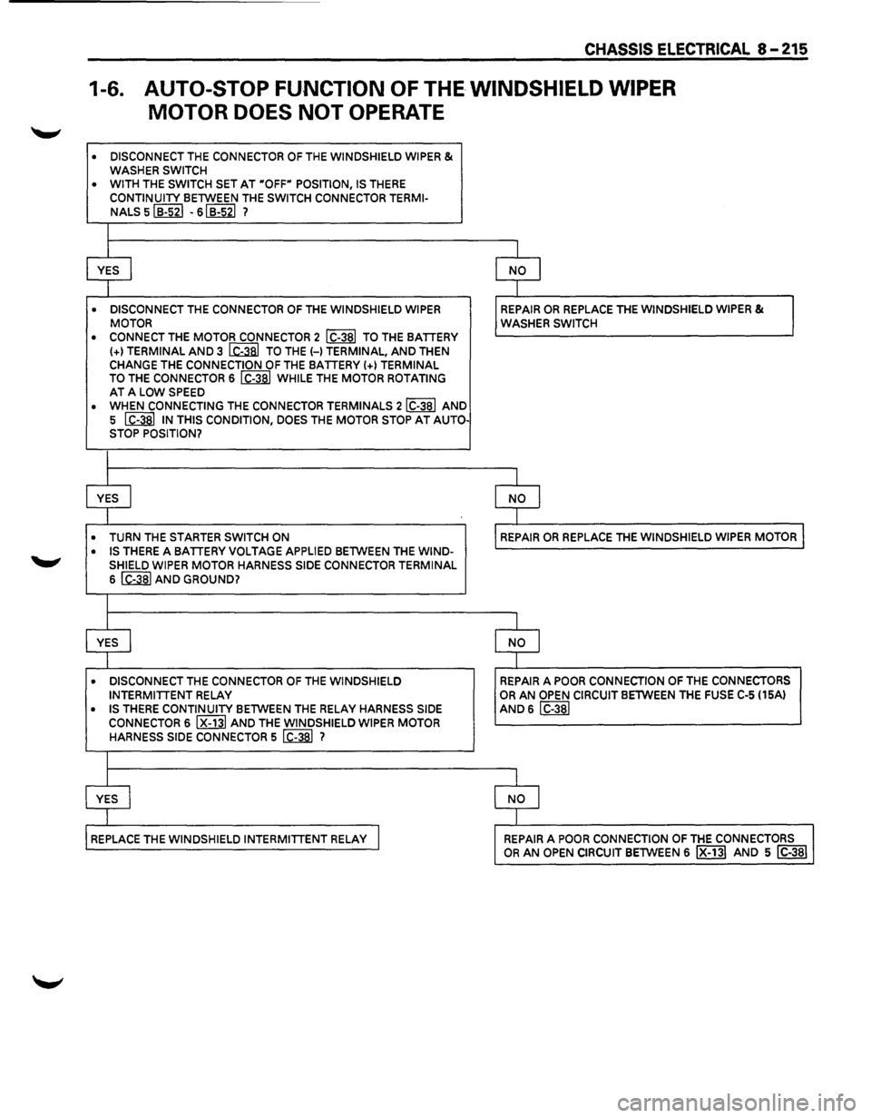 ISUZU TROOPER 1995  Workshop Manual CHASSIS ELECTRICAL 8-215 
1-6. AUTO-STOP FUNCTION OF THE WINDSHIELD  WIPER 
MOTOR  DOES NOT 
OPERATE 
• DISCONNECT THE CONNECTOR OF THE WINDSHIELD WIPER & WASHER SWITCH 
• WITH THE SWITCH SET AT H