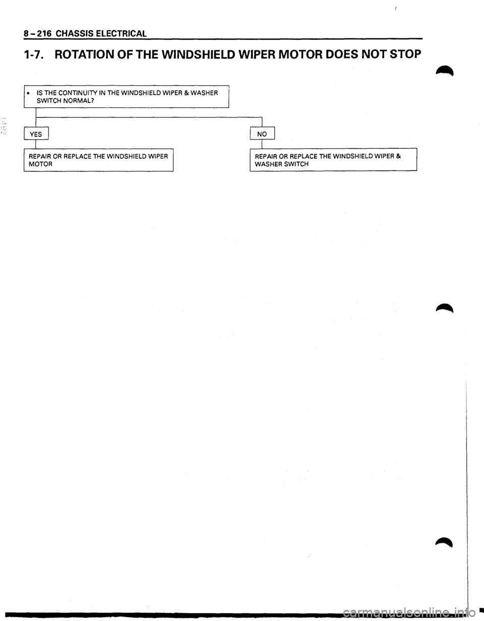 ISUZU TROOPER 1995  Workshop Manual 8-216 CHASSIS ELECTRICAL 
1-7. ROTATION  OF THE WINDSHIELD  WIPER MOTOR  DOES NOT STOP 
• IS THE CONTINUITY  IN THE WINDSHIELD  WIPER & WASHER 
I SWITCH NORMAL? 
I 
I 
I 
YES I NO j 
I  I 
REPAIR OR