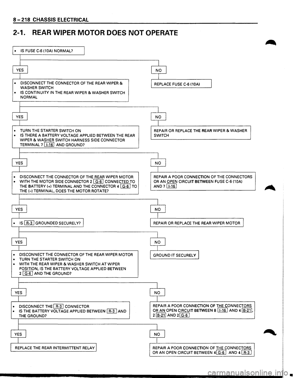 ISUZU TROOPER 1995  Workshop Manual 8-218 CHASSIS ELECTRICAL 
2-1. REAR WIPER MOTOR  DOES NOT OPERATE 
• IS FUSE C-6 (10A) NORMAL? I 
I 
I  I 
YES 
I NO I 
I  I 
• DISCONNECT THE CONNECTOR OF THE REAR WIPER & REPLACE FUSE  C-6 (10A)