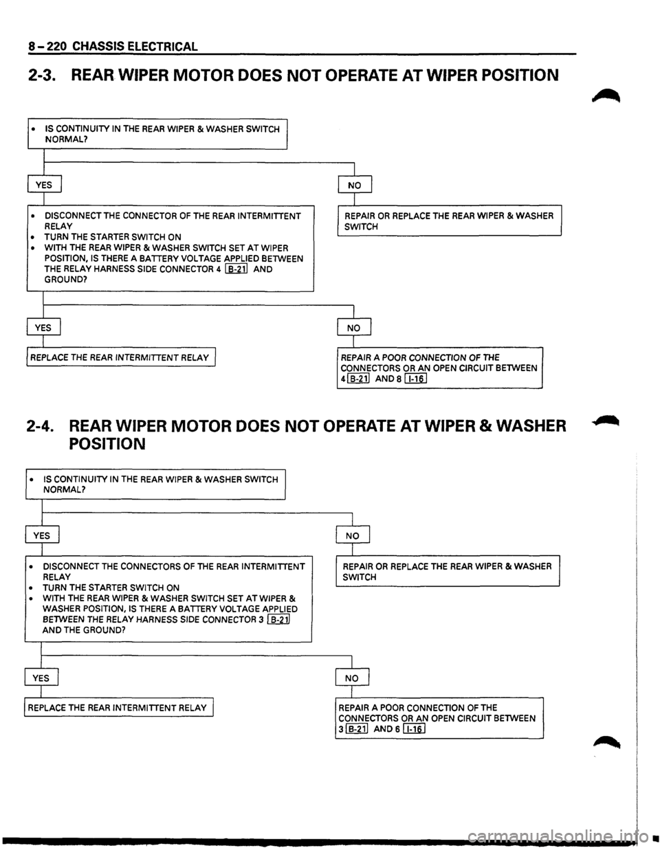 ISUZU TROOPER 1995  Workshop Manual 8-220 CHASSIS ELECTRICAL 
2-3. REAR WIPER  MOTOR  DOES NOT OPERATE  AT WIPER POSITION 
• IS CONTINUITY IN THE REAR WIPER & WASHER SWITCH I NORMAL? 
I 
I 
I 
YES I NO j 
I  I 
• DISCONNECT THE CONN