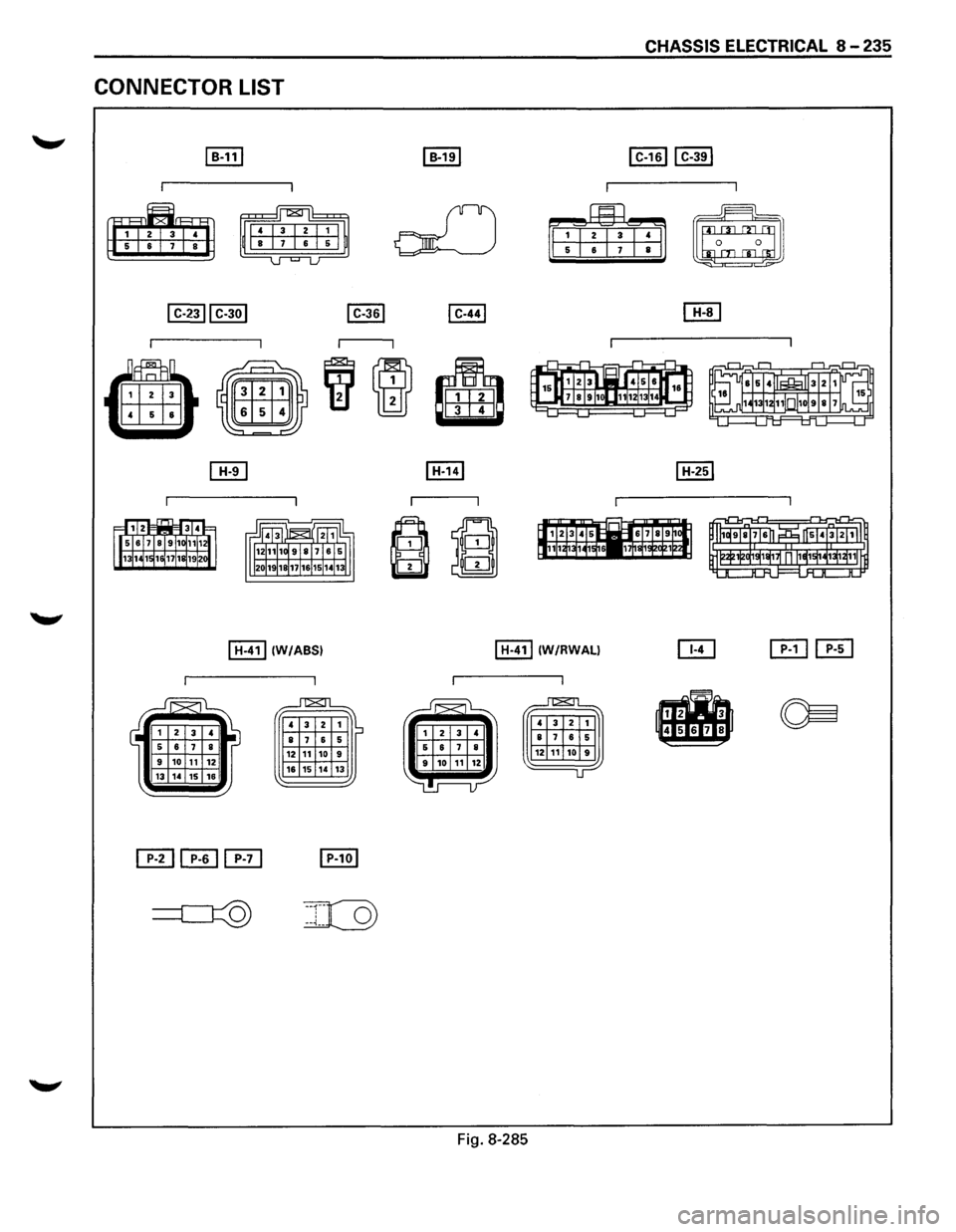 ISUZU TROOPER 1995  Workshop Manual CONNECTOR LIST 
~ 
~ 
I H-411 (W/ABSI 
~ 
4 3 2 
8 7 6  1 5 12 11 10 9 16 15 
14  13 
I H-411 (W/RWALI 
b 
Fig.  8-285 
CHASSIS ELECTRICAL  8 -235 
~ 
~  
