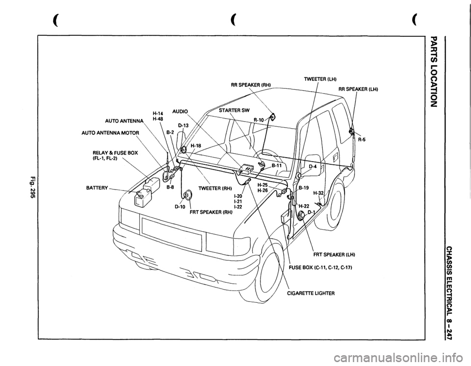 ISUZU TROOPER 1995  Workshop Manual ::!! cp ...., <D (JI 
( 
AUTO 
ANTENNA 
AUTO 
ANTENNA 
MOTOR 
RELAY 
& FUSE 
BOX 
(FL-1, 
FL-2) 
BATTERY~ 
( 
lWEETER 
IRH) 
FRT 
SPEAKER 
IRH) 
1-20 1-21 1-22 
( 
lWEETER 
ILH) 
FUSE 
BOX 
IC-11, 
