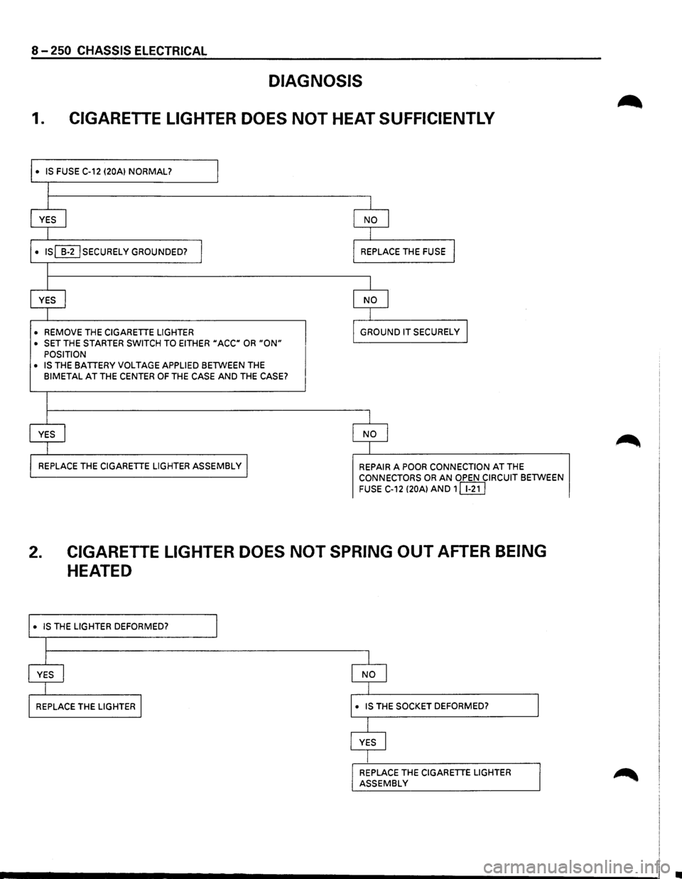 ISUZU TROOPER 1995  Workshop Manual 8-250 CHASSIS  ELECTRICAL 
DIAGNOSIS 
1. CIGARETIE  LIGHTER DOES NOT HEAT SUFFICIENTLY 
• IS FUSE C-12 (20Al  NORMAL? I 
I 
YES I NO I 
I 
• IS (]I] SECURELY  GROUNDED? I REPLACE THE FUSE I 
I 
Y