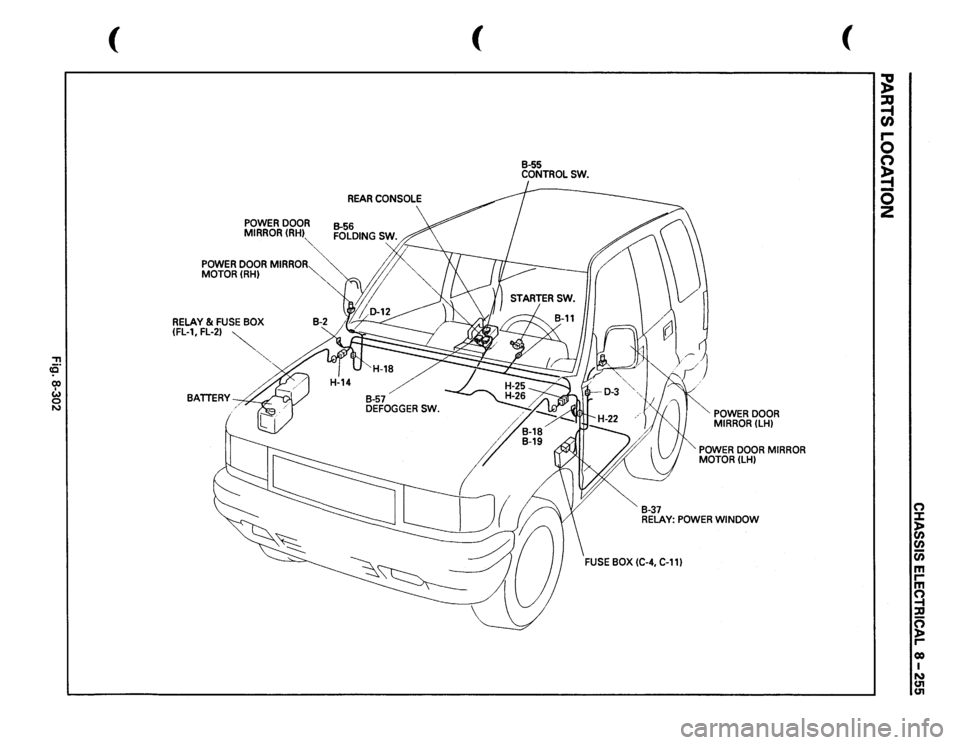 ISUZU TROOPER 1995  Workshop Manual -n ce· 0) I w 0 N 
( 
POWER 
DOOR 
MIRROR(RHI 
""~ 
POWER 
DOOR 
MIRROR 
MOTOR(RH) 
RELAY 
& FUSE 
BOX 
(FL-1, 
FL-2) 
~ 
"", 
BATTERY~ 
( 
REAR 
CONSOLE 
B-55 CONTROLSW. 
B-37 
POWER 
DOOR 
