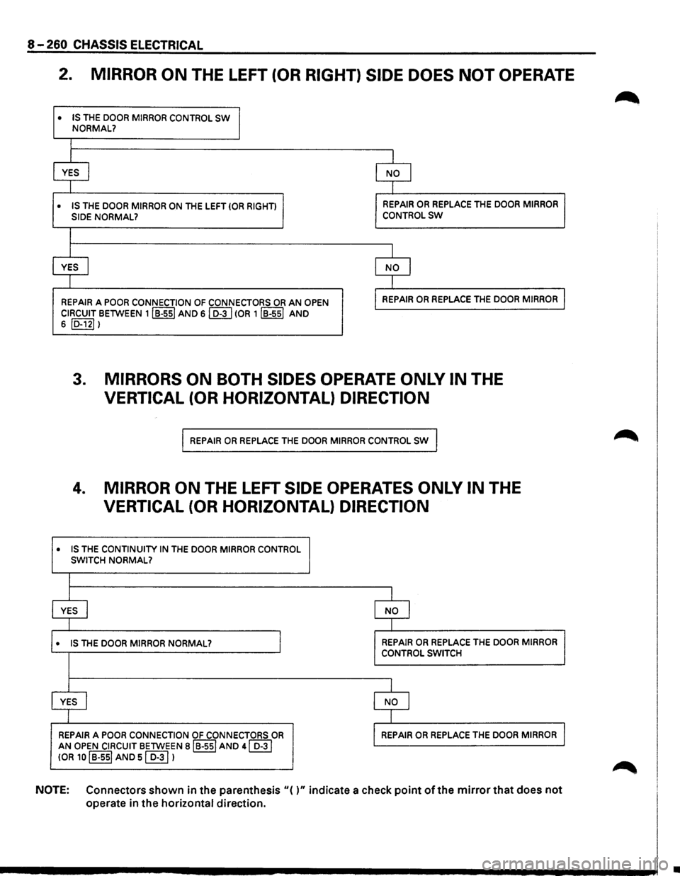 ISUZU TROOPER 1995 Workshop Manual 8-260 CHASSIS ELECTRICAL
2. MIRROR ON THE LEFT (OR RIGHT) SIDE DOES NOT OPERATE
• IS THE DOOR MIRROR CONTROL SW
•
NORMAL?
I
I
I
YES I NO I
I I
IS THE DOOR MIRROR ON THE LEFT (OR RIGHT) ISUZU TROOPER 1995 Workshop Manual 8-260 CHASSIS ELECTRICAL
2. MIRROR ON THE LEFT (OR RIGHT) SIDE DOES NOT OPERATE
• IS THE DOOR MIRROR CONTROL SW
•
NORMAL?
I
I
I
YES I NO I
I I
IS THE DOOR MIRROR ON THE LEFT (OR RIGHT)