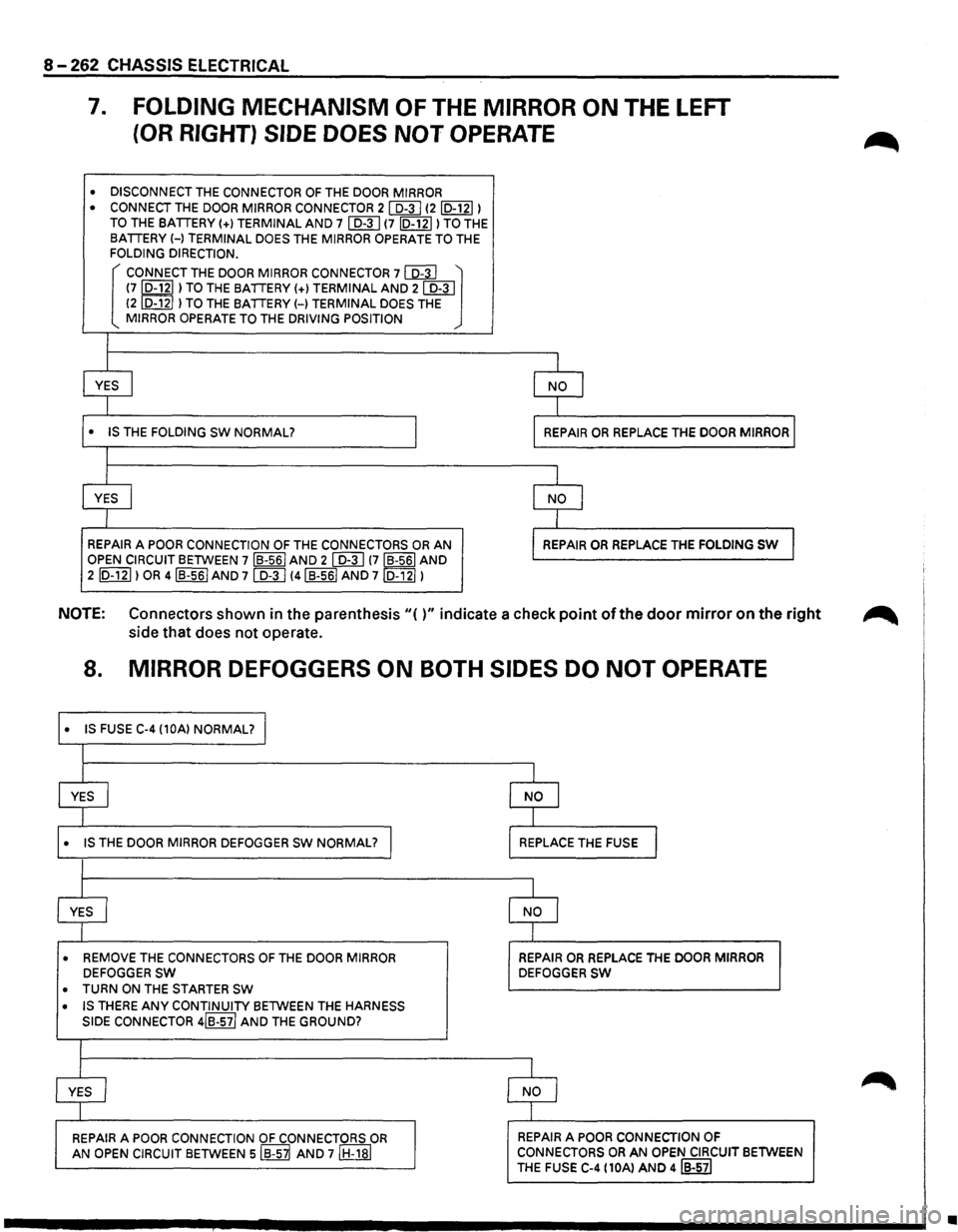 ISUZU TROOPER 1995 Workshop Manual 8 -262 CHASSIS ELECTRICAL
7. FOLDING MECHANISM OF THE MIRROR ON THE LEFT
(OR RIGHT) SIDE DOES NOT OPERATE
• DISCONNECT THE CONNECTOR OF THE DOOR MIRROR
• CONNECT THE DOOR MIRROR CONNECTOR ISUZU TROOPER 1995 Workshop Manual 8 -262 CHASSIS ELECTRICAL
7. FOLDING MECHANISM OF THE MIRROR ON THE LEFT
(OR RIGHT) SIDE DOES NOT OPERATE
• DISCONNECT THE CONNECTOR OF THE DOOR MIRROR
• CONNECT THE DOOR MIRROR CONNECTOR