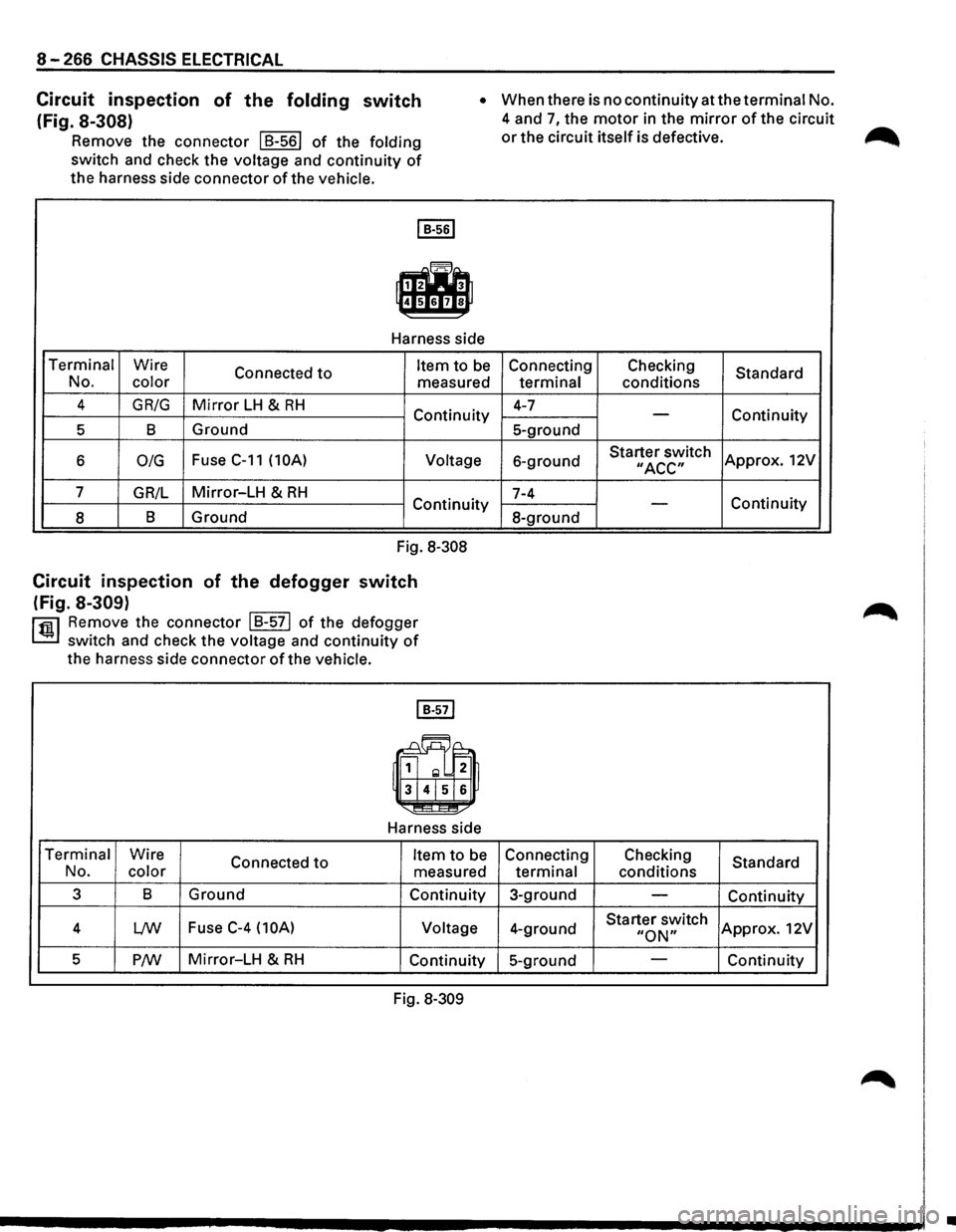ISUZU TROOPER 1995 Workshop Manual 8-266 CHASSIS ELECTRICAL
Circuit inspection of the folding switch
(Fig. 8-308)
Remove the connector I 8-561 of the folding
switch and check the voltage and
continuity of
the harness side co ISUZU TROOPER 1995 Workshop Manual 8-266 CHASSIS ELECTRICAL
Circuit inspection of the folding switch
(Fig. 8-308)
Remove the connector I 8-561 of the folding
switch and check the voltage and
continuity of
the harness side co