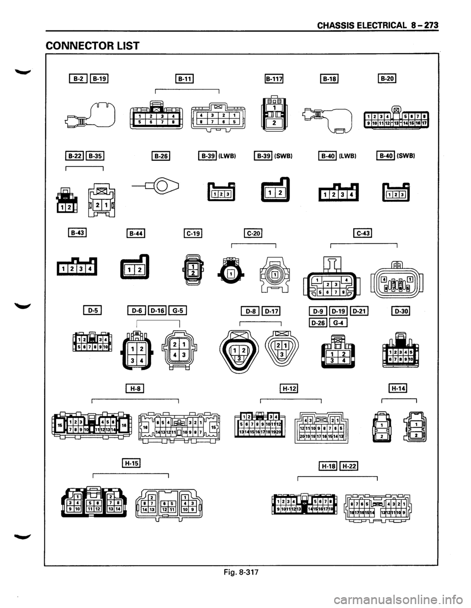 ISUZU TROOPER 1995  Workshop Manual CONNECTOR LIST 
~ 
~ 
I B-39IILWBI I B-39IISWBI 
Fig.  8-317 
CHASSIS  ELECTRICAL 8-273 
I B-40 I (LWBI I B-40 IISWBI  