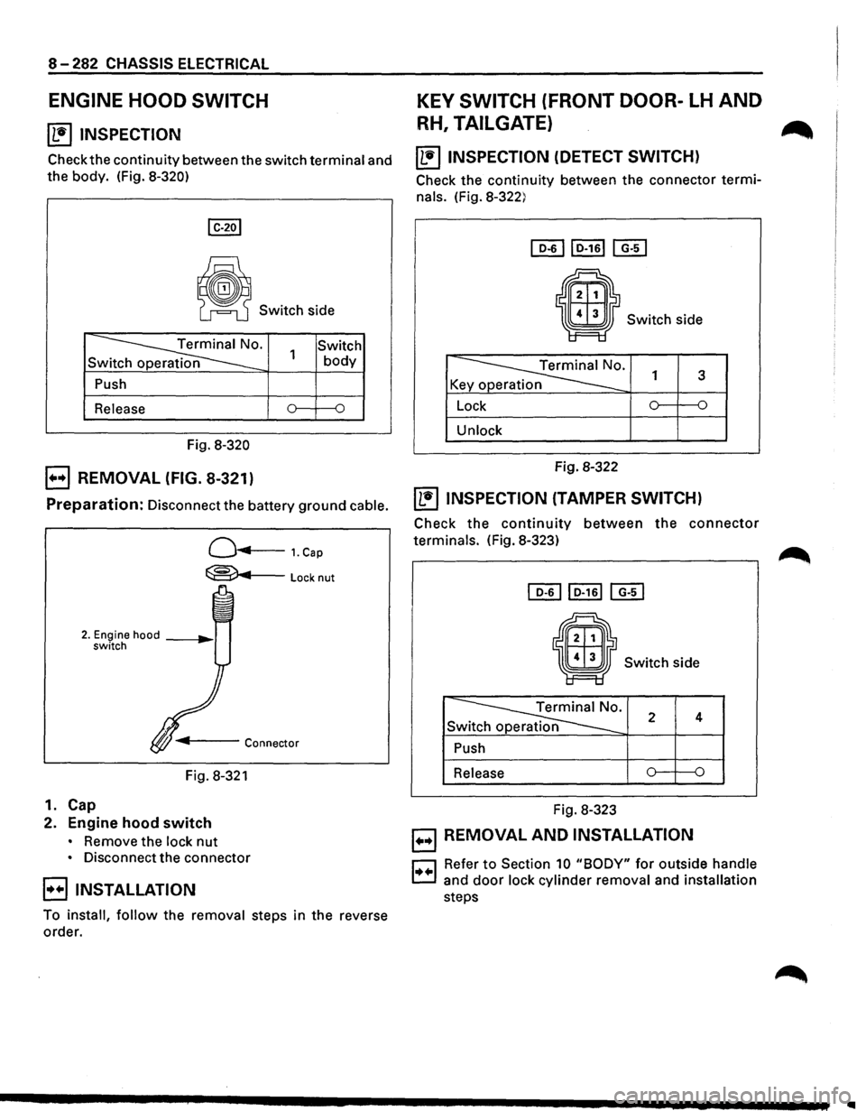 ISUZU TROOPER 1995  Workshop Manual 8-282 CHASSIS ELECTRICAL 
ENGINE HOOD SWITCH 
~ INSPECTION 
Check the continuity between  the switch  terminal  and 
the  body.  (Fig. 8-320) 
~ Switch  side 
~· Sw 
Push 
Release 
Fig. 
8-320 
E) RE
