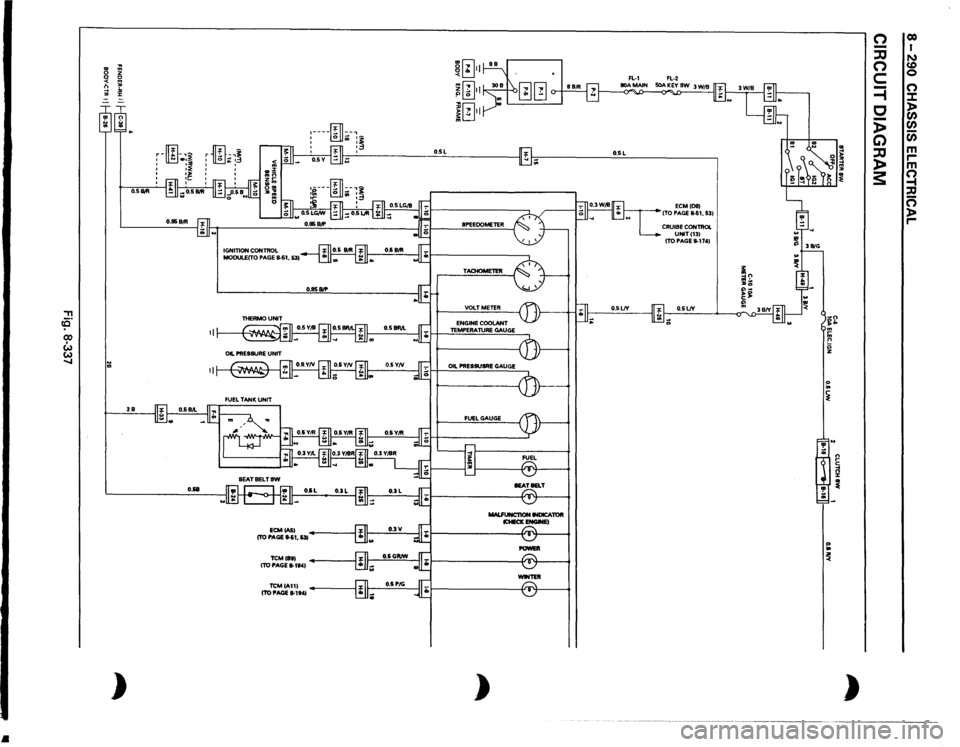 ISUZU TROOPER 1995  Workshop Manual • 
, ce· CX) I w w ..... 
.. 
~ m 
0 
z 
0 0 < 
m 
n 
" 
-1 
:D 
" 
:z: 
= ~~ :;; ) 
O.SIItll 2B 
O.&B 
ID
-,~ 
r 
-•3 
 
..  
 
  IGNITION 
CONTROL 
MODULECTO 
PAGE 
S.S1, 
531 
ECMCASI 
