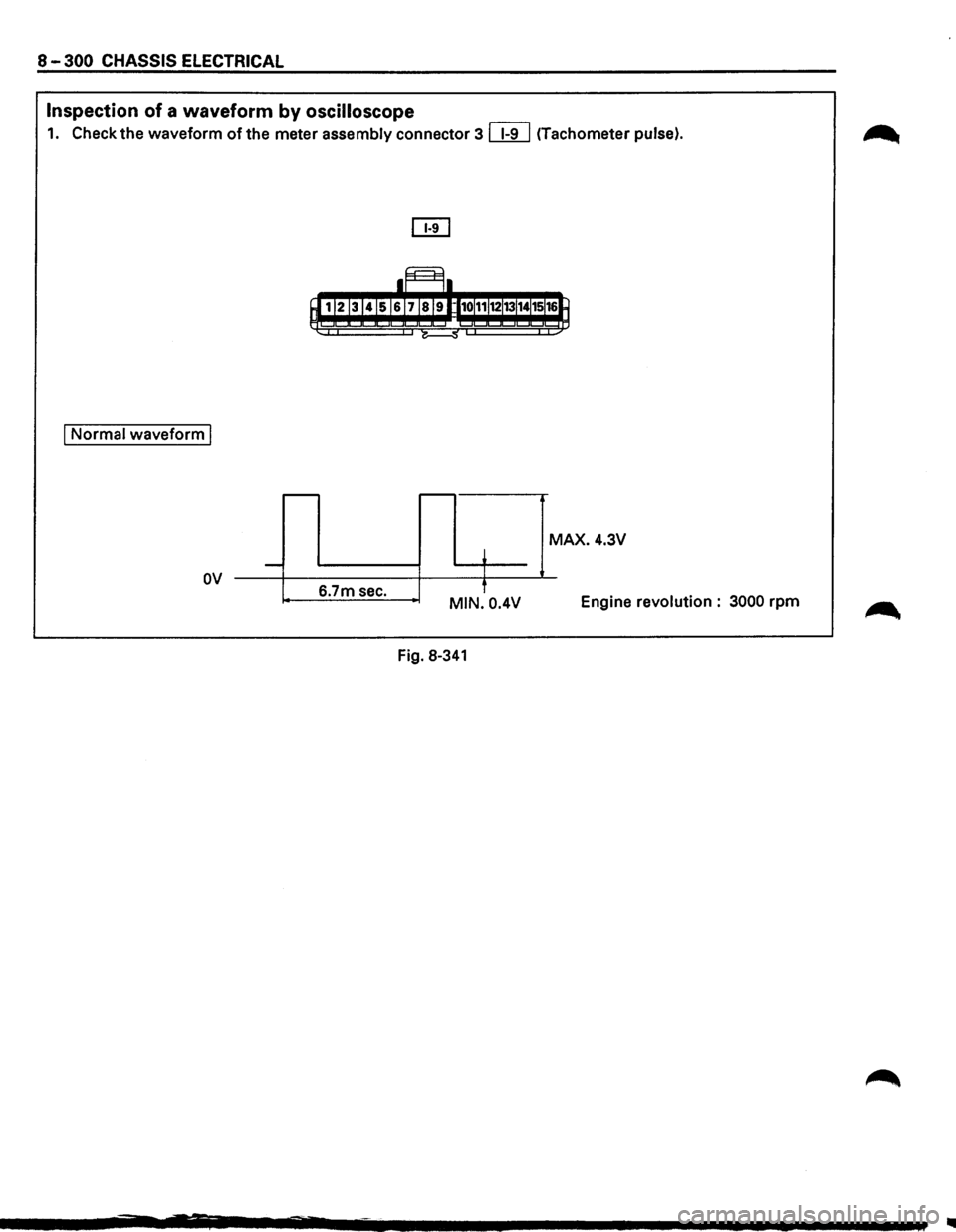 ISUZU TROOPER 1995  Workshop Manual 8-300 CHASSIS  ELECTRICAL 
Inspection of a waveform by oscilloscope 
1. Check the waveform of the  meter  assembly  connector  3 ~ (Tachometer  pulse). 
I Normal waveform I 
....---r---
MAX. 4.3V 
~ -