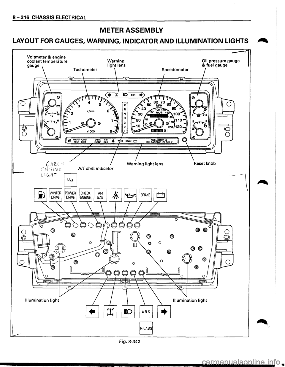 ISUZU TROOPER 1995  Workshop Manual 8-316 CHASSIS ELECTRICAL 
METER ASSEMBLY 
LAYOUT FOR GAUGES,  WARNING,  INDICATOR AND ILLUMINATION  LIGHTS .~ 
L 
Voltmeter & engine 
coolant  temperature 
gauge 
B 
Warning light lens 
0 
ClEO< AIR E