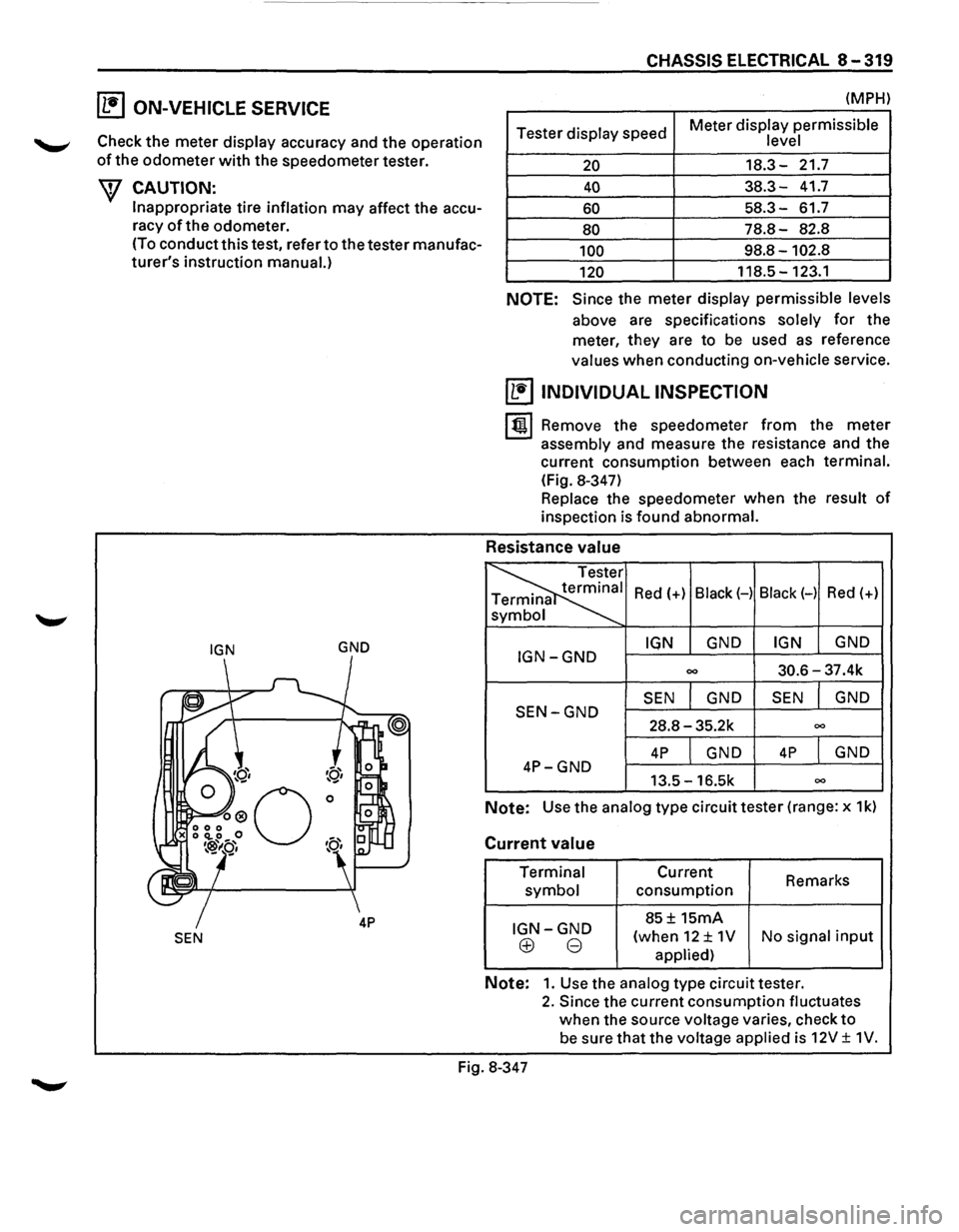 ISUZU TROOPER 1995  Workshop Manual (1!] ON-VEHICLE SERVICE 
"-"" Check the meter display  accuracy  and the operation 
of the odometer with the speedometer  tester. 
\f CAUTION: 
Inappropriate  tire inflation may affect  the accu­
rac