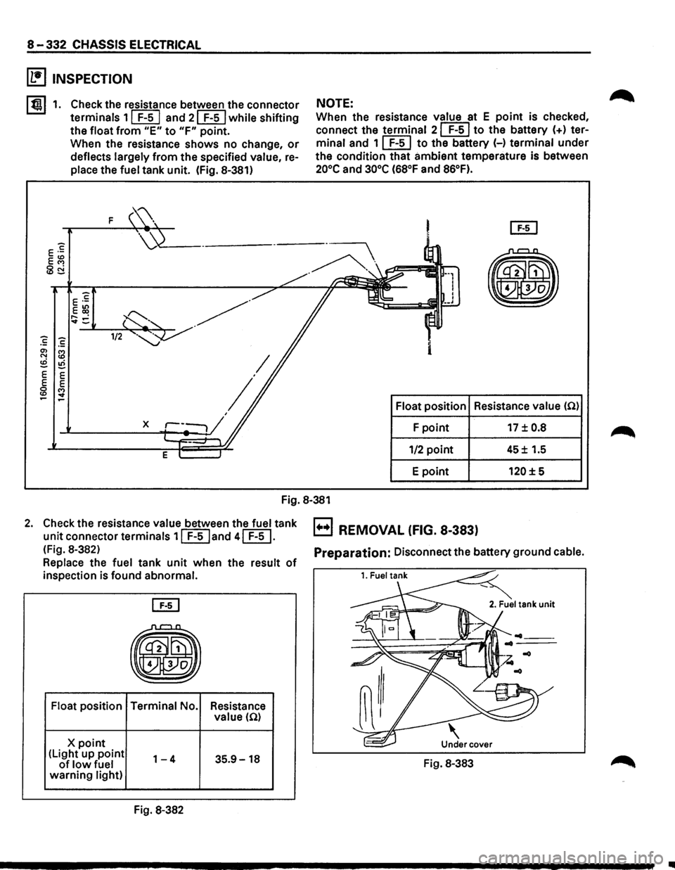 ISUZU TROOPER 1995  Workshop Manual 8-332 CHASSIS ELECTRICAL 
i1!]1NSPECTION 
~1. 
£ ·= 01 ~ N ~ !:!i E 
E 
E  E 
0 M (I) ..., ... ... 
Check  the resistance  between the connector 
terminals 1 [E[I and  2 [E[J while shifting 
the fl