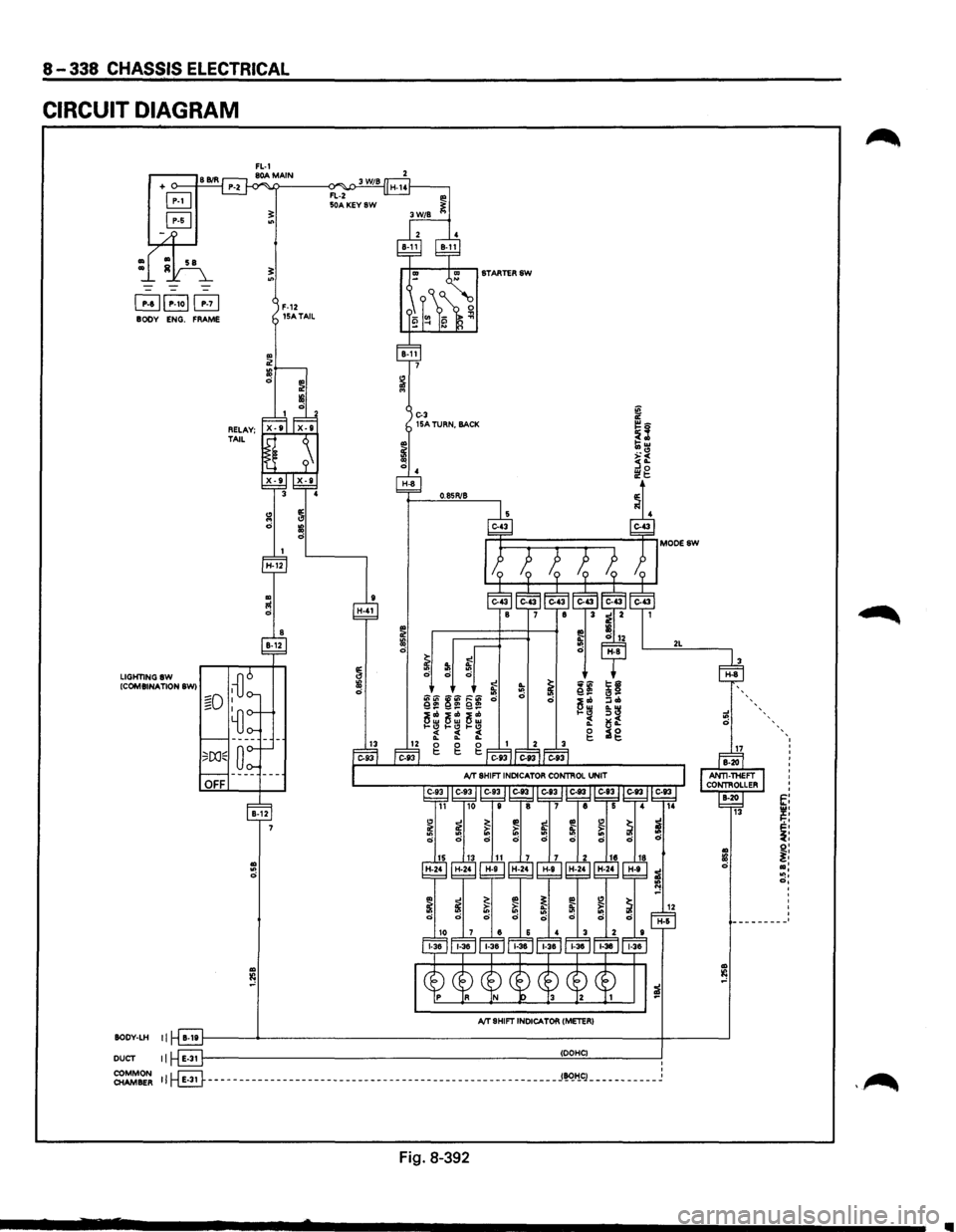 ISUZU TROOPER 1995  Workshop Manual 8-338 CHASSIS ELECTRICAL 
CIRCUIT DIAGRAM 
+ o---I..::B..::Bi::.:RCj 
~ 
B 
~~P-1ol~ BODY ENG. FRAME 
LIGHTINGSW (COMBINATION SWI 
SODV-LH II 
DUCT II 
" .. 0 
rJ ill 0 
13 
C-3 15A TURN, BACK 
~ ~ .