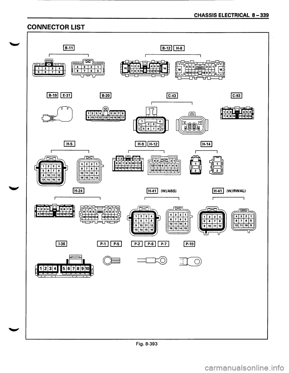 ISUZU TROOPER 1995  Workshop Manual CONNECTOR LIST 
12 11 10 16  15 ,. 13 
I H-411 (W/ABSI 
Fig. 8-393 
12 11 10 9 16 15 ,, 13 
CHASSIS ELECTRICAL 8-339 
I H-411 (W/RWALI  