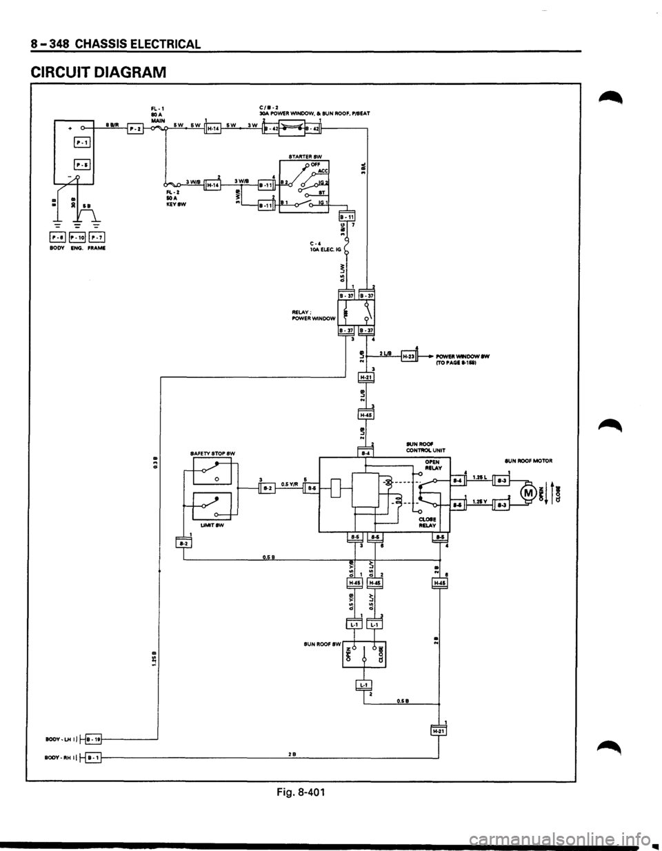 ISUZU TROOPER 1995  Workshop Manual 8-348 CHASSIS ELECTRICAL 
CIRCUIT DIAGRAM 
+ 
E!JI·1oiE2] BODY ENG. FRAME 
811/R 
.. ... 0 
.. 
s 
BODY·LHII~ 
C/8·2 30A POWER WINDOW, 8t SUN ROOF, P/SEAT 1 
O.SB 
SUNROOF CONTROL UNIT 
0.58 
• 
