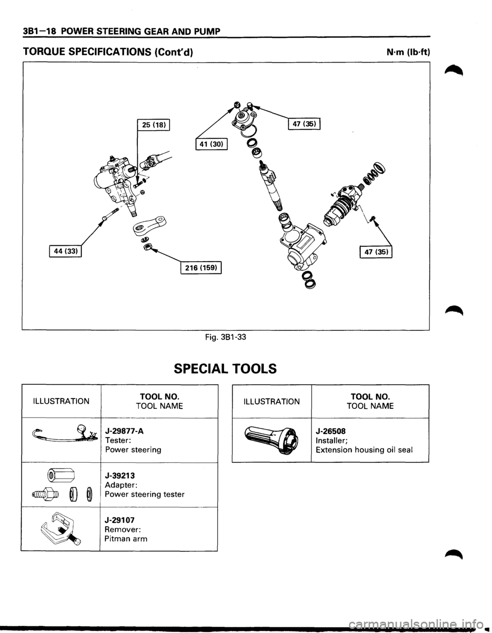 ISUZU TROOPER 1995  Workshop Manual 381-18 POWER STEERING GEAR AND PUMP 
TORQUE SPECIFICATIONS (Contd) N·m (lb·ft) 
25 (18) 
Fig.  381-33 
SPECIAL  TOOLS 
ILLUSTRATION  TOOL 
NO. 
TOOL NAME ILLUSTRATION  TOOL 
NO. 
TOOL NAME 
~ 
J-29