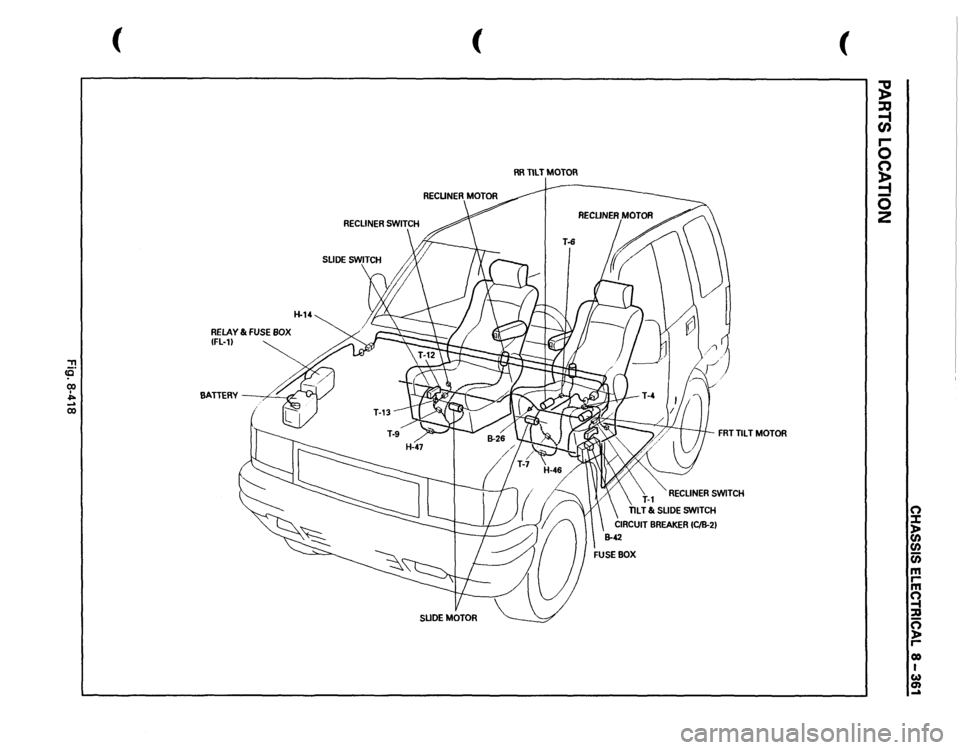 ISUZU TROOPER 1995  Workshop Manual :!! cc 00 I ~ ..... 00 
( 
RELAY 
& FUSE 
BOX 
(fl-1) 
H-14 
BATIERY 
/ 
--#-
( 
SLIDE 
MOTOR 
( 
RRTILTMOTOR 
FRT 
TILT 
MOTOR 
RECLINER 
SWITCH 
FUSE 
BOX 
;g :a ~ r-0 0 ~ 0 z 
() J: ):lo en 
en (