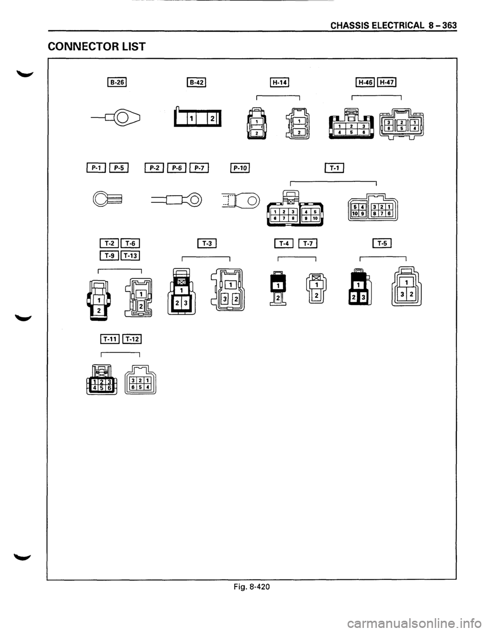 ISUZU TROOPER 1995  Workshop Manual CHASSIS ELECTRICAL 8-363 
CONNECTOR  LIST 
Fig. 8-420  