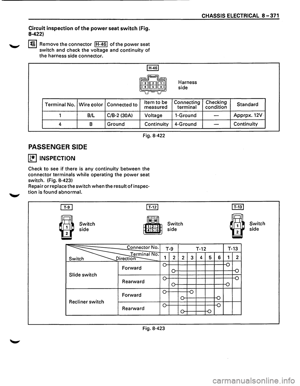 ISUZU TROOPER 1995  Workshop Manual Circuit inspection of the power seat switch (Fig. 
8-422) 
lti!.l Remove  the connector IH-461 ofthe power seat 
switch  and check  the 
voltage and continuity of 
the harness  side connector. 
I H-46