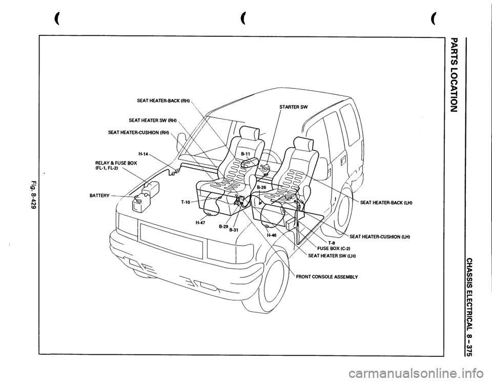 ISUZU TROOPER 1995  Workshop Manual , cE" 00 I ~ ~ <D 
( 
SEAT 
HEATER·BACK 
IRHI, 
, 
SEAT 
HEATER 
SW 
IRHI 
"· 
SEAT 
HEATER-CUSHION 
(RHI 
RELAY 
& FUSE 
BOX 
IFL-1, 
FL-21 
H-14 
BATTERY 
/  
#.. 
( 
( 
SEAT 
HEATER-BACK 
ILHI 