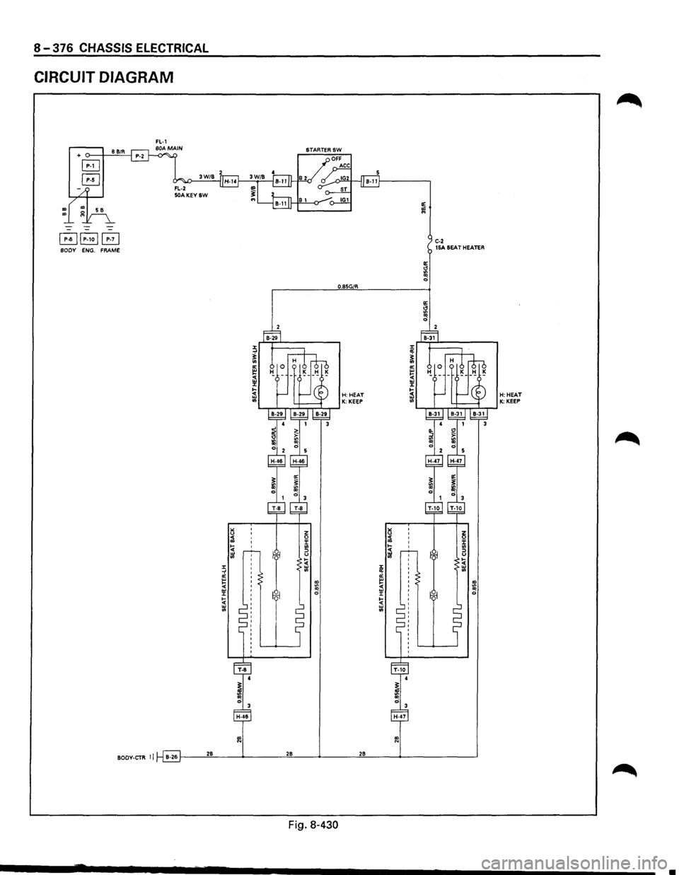 ISUZU TROOPER 1995  Workshop Manual 8-376 CHASSIS ELECTRICAL 
CIRCUIT DIAGRAM 
+ o---i--.!8'-!B~/R-'---j 
~~P-1ojEj C-2 BODY ENG. FRAME 15A SEAT HEATER 
O.BSG/R 
BODY-CTR II B-26 1----'2"'8------------"2"-8--