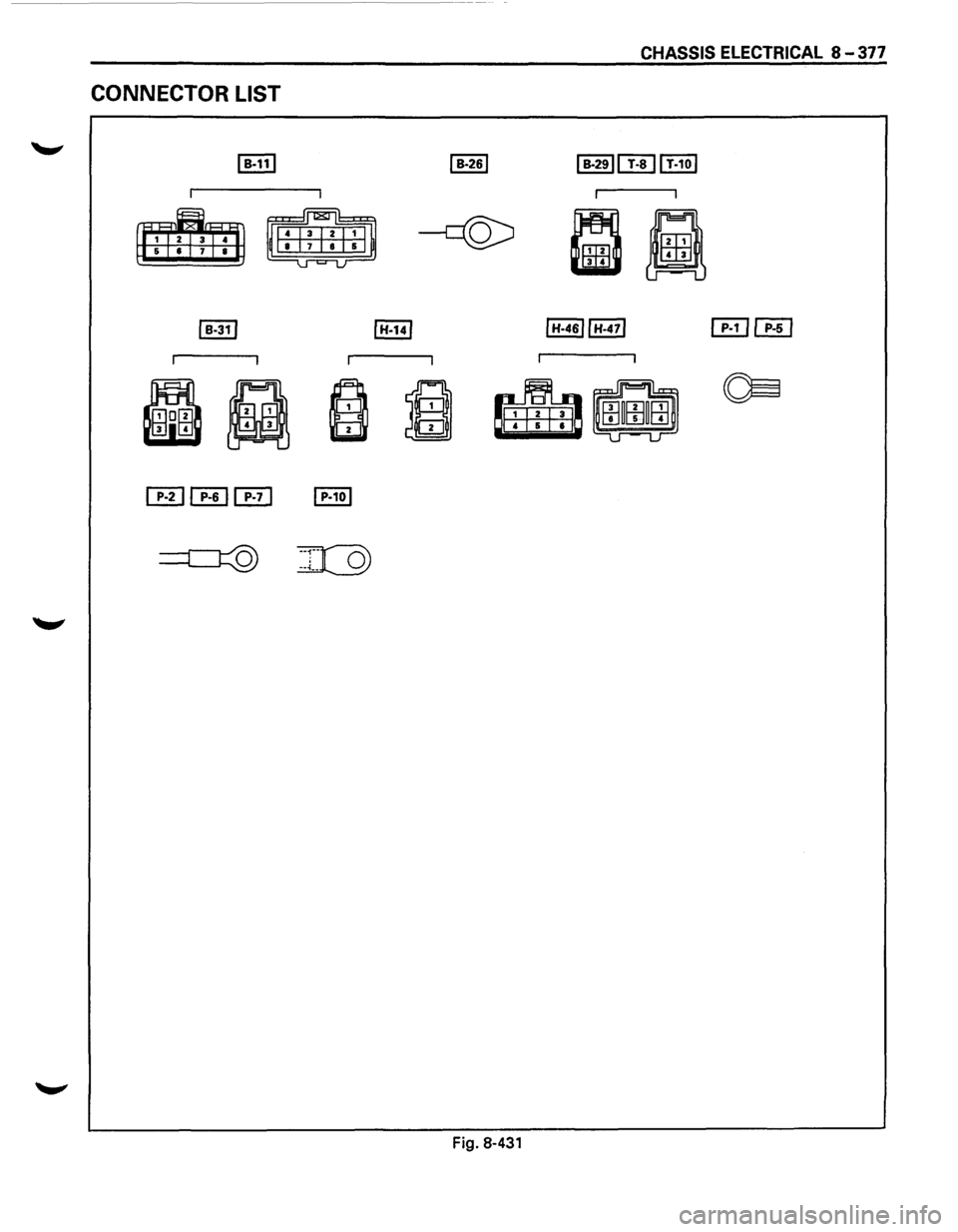 ISUZU TROOPER 1995  Workshop Manual CONNECTOR LIST 
~ 
~ 
CHASSIS ELECTRICAL 8 -377 
Fig.  8-431  
