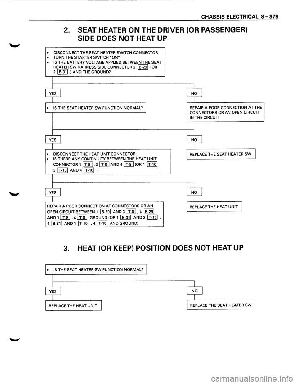 ISUZU TROOPER 1995  Workshop Manual CHASSIS ELECTRICAL 8-379 
2. SEAT HEATER ON THE DRIVER (OR PASSENGER) 
SIDE DOES NOT HEAT  UP 
• DISCONNECT THE SEAT HEATER SWITCH  CONNECTOR 
• TURN THE STARTER  SWITCH uoN" 
• IS THE BATTERY  