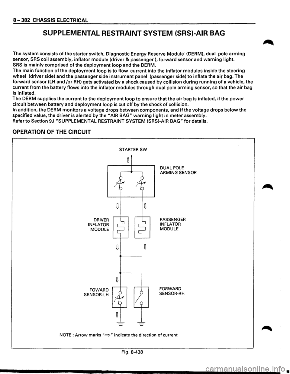 ISUZU TROOPER 1995  Workshop Manual 8-382 CHASSIS ELECTRICAL 
SUPPLEMENTAL RESTRAINT SYSTEM (SRS)-AIR BAG 
The system  consists of the starter  switch,  Diagnostic  Energy Reserve Module (OERM), dual pole arming 
sensor, 
SRS coil  asse
