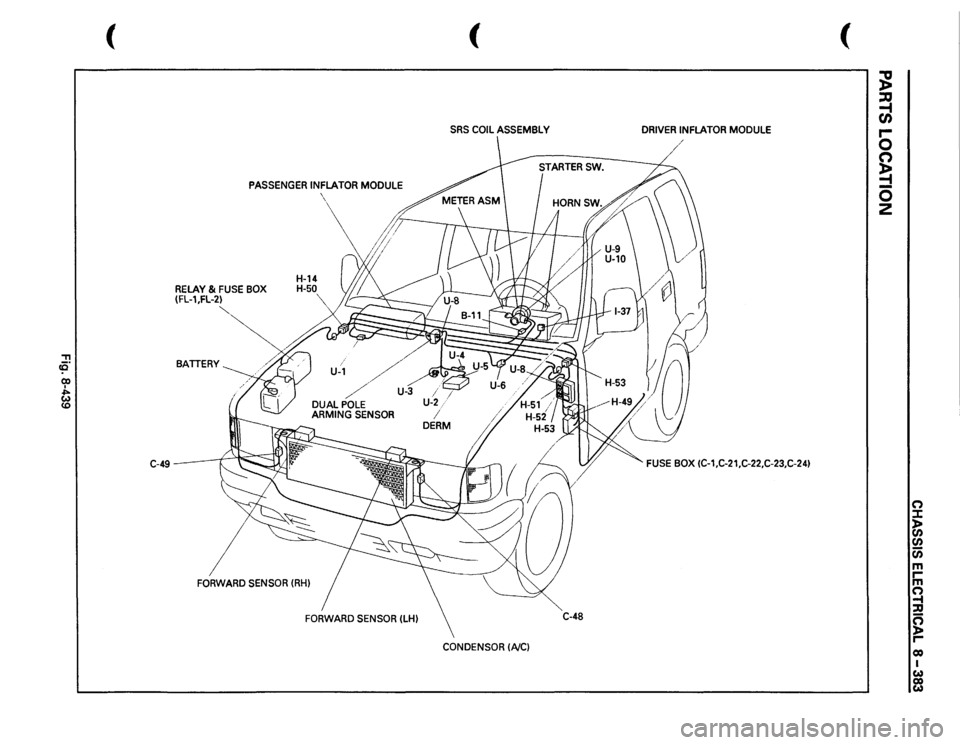 ISUZU TROOPER 1995  Workshop Manual ( 
PASSENGER 
INFLATOR 
MODULE 
H-14 
RELAY 
& FUSE 
BOX 
H-50 
(Fl-l,FL-21 
"T1 ce· 
BATTERY 
00 I .J>. ~ 
C-49 
FORWARD 
SENSOR 
(RHI 
FORWARD 
SENSOR 
(LHI 
( 
( 
SRS 
COIL 
ASSEMBLY 
DRIVER 
INFL