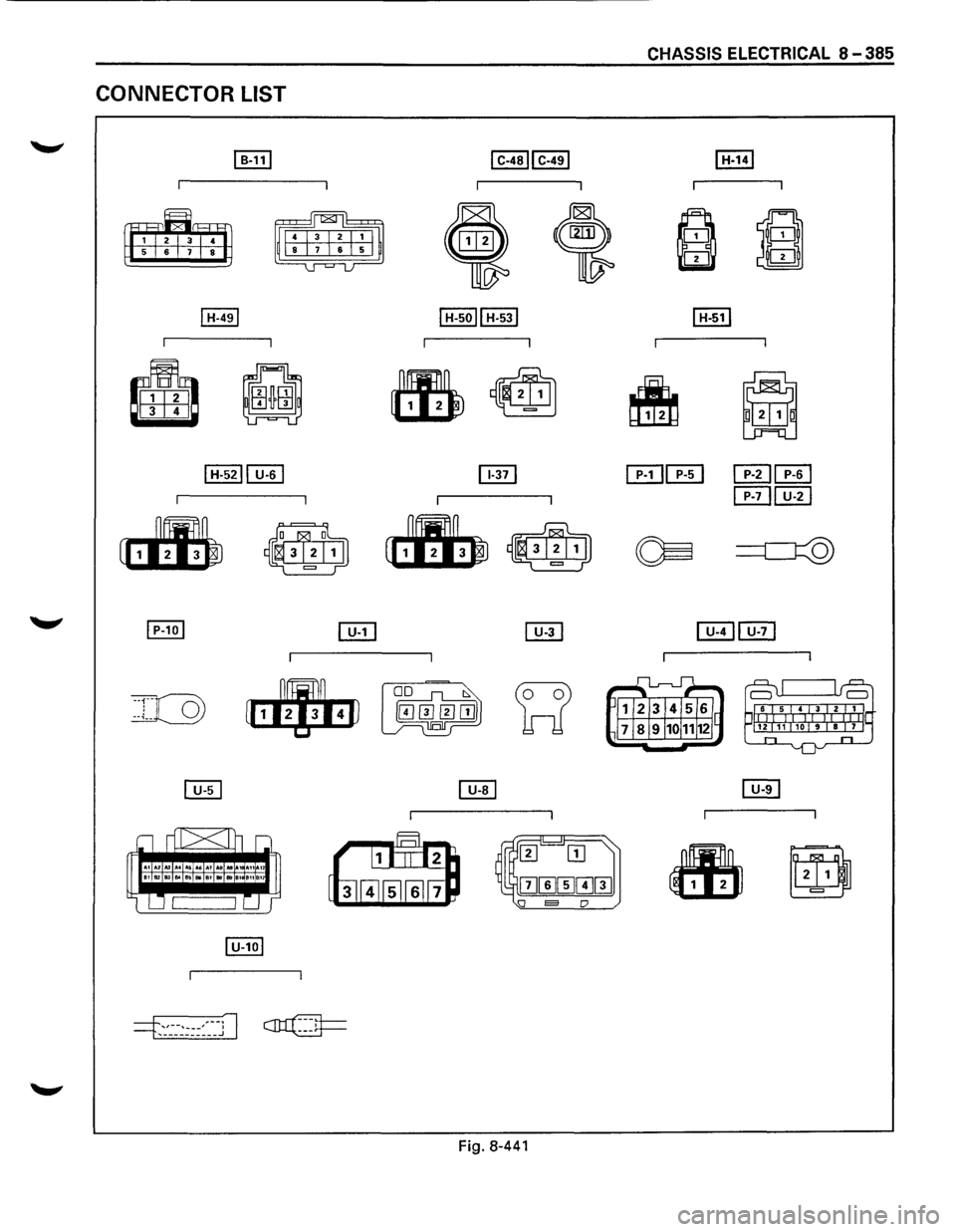 ISUZU TROOPER 1995  Workshop Manual CHASSIS ELECTRICAL 8-385 
CONNECTOR  LIST 
~ I C-4sll C-491 I H-141 
elm 8 
• 
~ ~ 2 i 
I H-491 I H-50 II H-531 I H-511 
db SJ ~ m ~ ~ 
IH-521~ [ill] [IT] [ill @][IT] 
ITI]@I] 
• 
~·t~ A ~ ~ 
I P