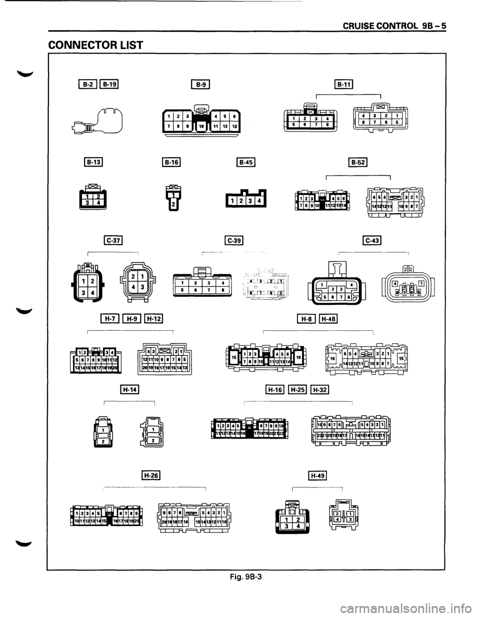 ISUZU TROOPER 1995  Workshop Manual CONNECTOR LIST 
4 5 • 
11 1Z 13 
Fig. 98-3 
~ 
~ 
CRUISE CONTROL 98-5  
