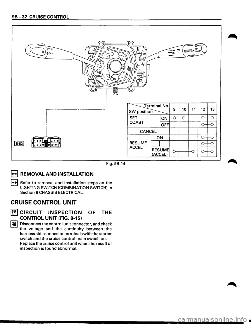 ISUZU TROOPER 1995  Workshop Manual 98-32 CRUISE CONTROL 
Fig. 98-14 
B REMOVAL  AND INSTALLATION 
l•+l Refer to removal and installation  steps on the 
LIGHTING SWITCH (COMBINATION  SWITCH) in 
Section 8 CHASSIS ELECTRICAL. 
CRUISE C