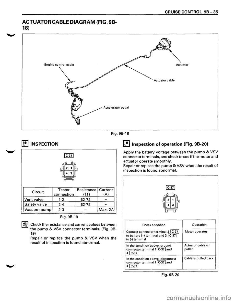 ISUZU TROOPER 1995  Workshop Manual ACTUATOR CABLE DIAGRAM (FIG. 98-
18) 
Engine control cable 
CRUISE  CONTROL 9B-35 
Accelerator pedal 
Fig. 98-18 
~ INSPECTION 
I C-371 
E9 
Circuit  Tester 
Resistance  Current 
connection (Q) (A) 
V