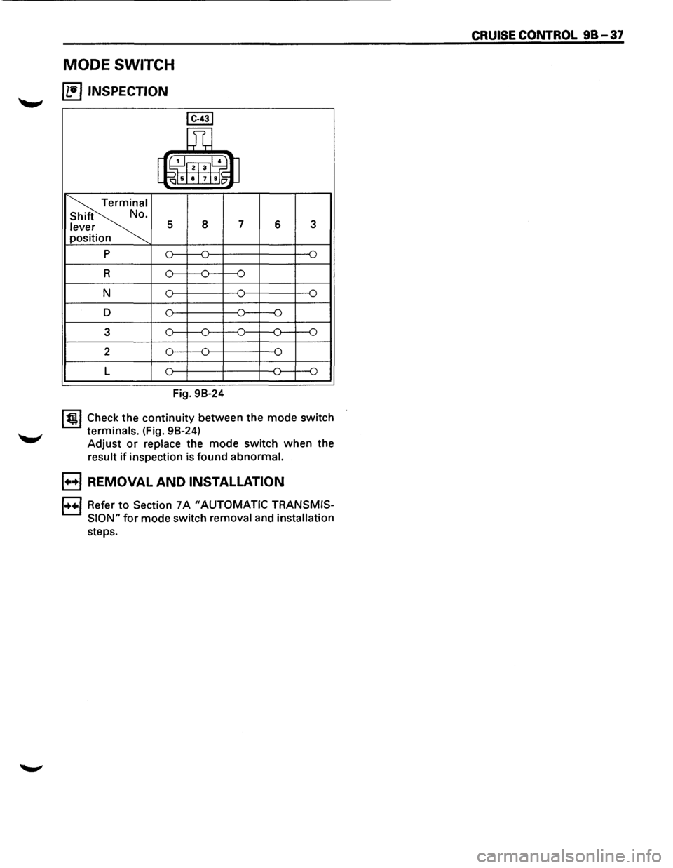 ISUZU TROOPER 1995  Workshop Manual MODE SWITCH 
[1!) INSPECTION 
5 
p 0 
R 
N 
0 
D  3 
0 
2 
L 
8 
Fig.  98-24 
7 6  3 
lt!tl Check 
the continuity between  the mode  switch 
terminals. (Fig. 98-24) 
Adjust 
or replace the  mode  swit