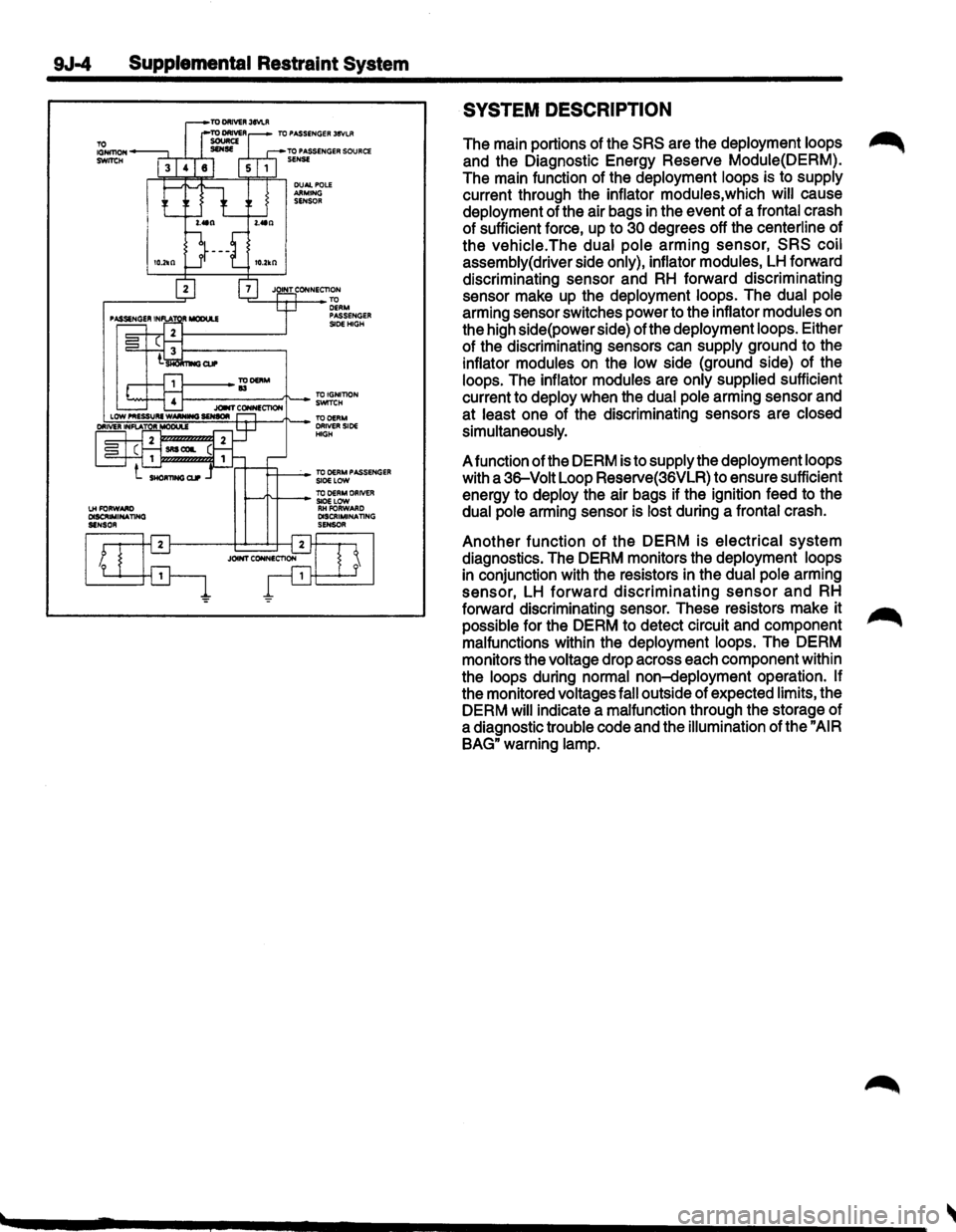 ISUZU TROOPER 1995  Workshop Manual 9J-4 Supplemental Restraint System 
'"""'t::~h-l--"b~RM PASSENGER SlOE HIGH 
SYSTEM DESCRIPTION 
The main  portions  of the SRS are  the deployment  loops ~ 
and the Diagnostic