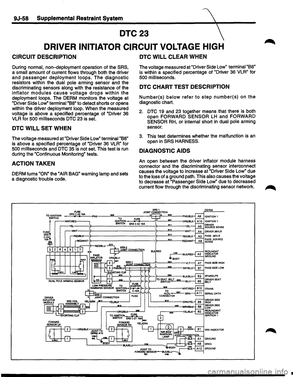 ISUZU TROOPER 1995  Workshop Manual 9J-58 Supplemental Restraint System 
DTC23 
DRIVER INITIATOR  CIRCUIT VOLTAGE HIGH 
CIRCUIT DESCRIPTION 
During normal, non-deployment  operation of the SRS, 
a small amount  of current flows through 