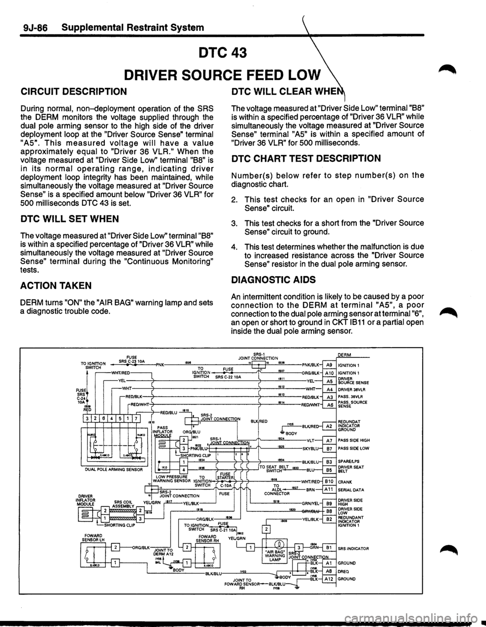 ISUZU TROOPER 1995  Workshop Manual 9J-86 Supplemental Restraint System 
DTC43 
DRIVER SOURCE FEED LOW 
CIRCUIT  DESCRIPTION 
During normal, non-deployment  operation of the SRS 
the  DERM  monitors  the voltage  supplied through  the 
