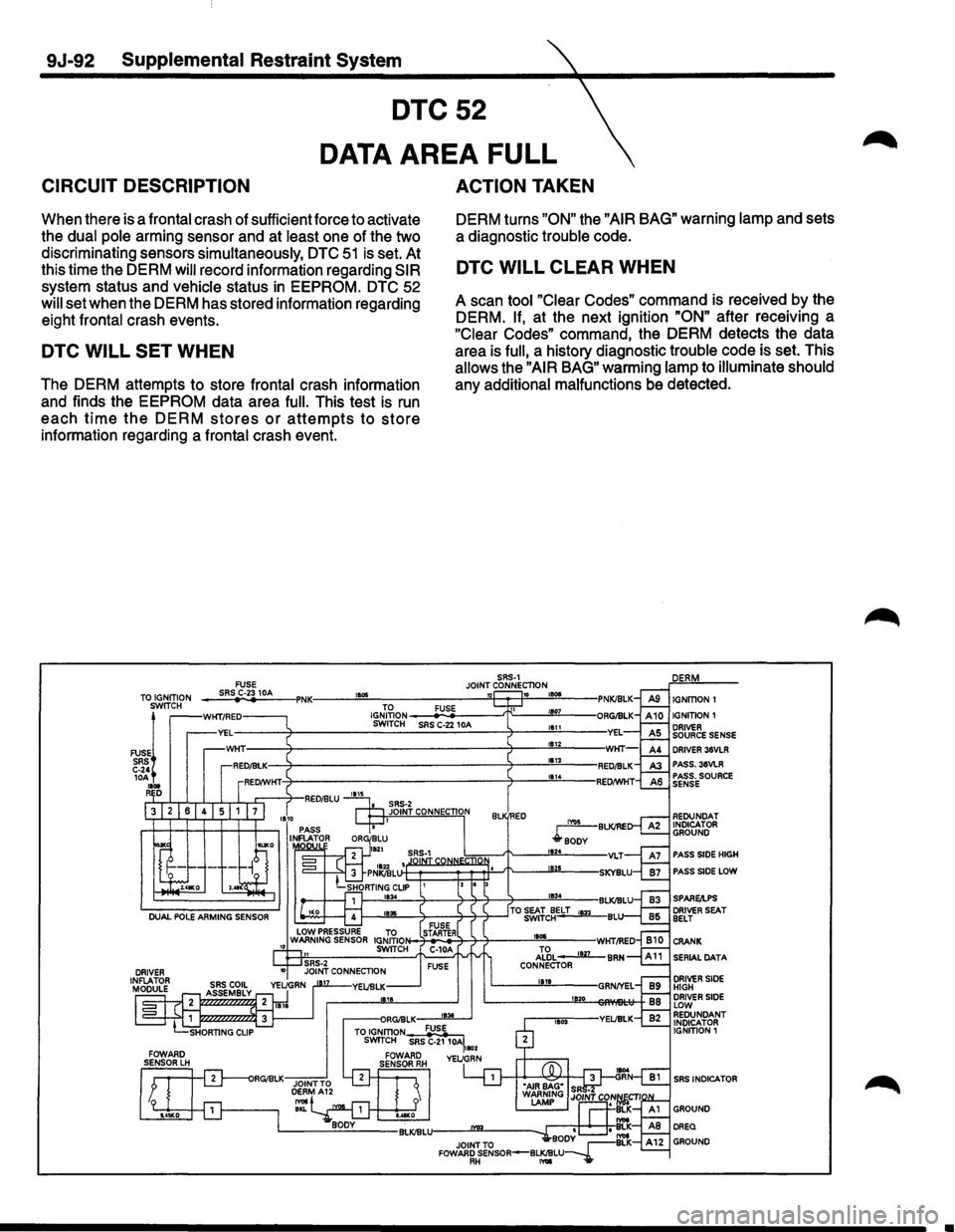 ISUZU TROOPER 1995  Workshop Manual 9J-92 Supplemental Restraint System 
DTC52 
CIRCUIT DESCRIPTION 
DATA AREA  FULL 
ACTION TAKEN 
When there is a frontal  crash of sufficient  force to activate 
the  dual  pole  arming sensor and at l